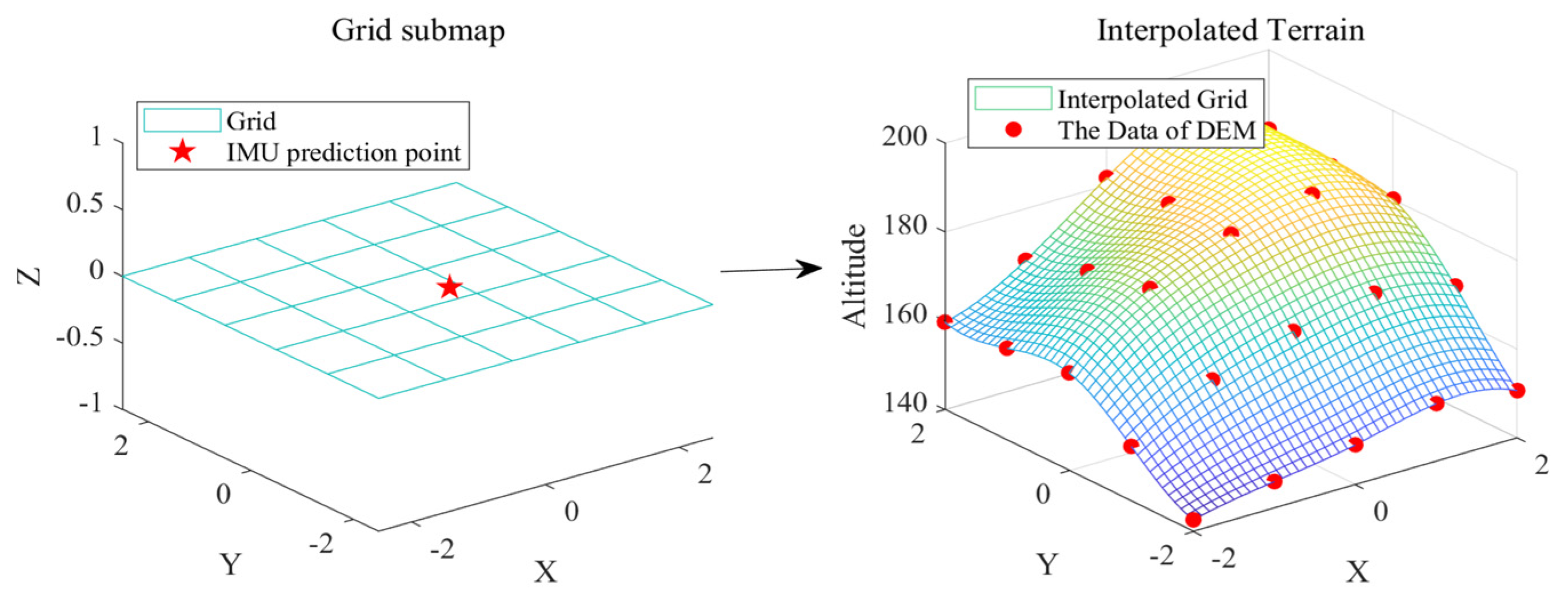 Electronics 14 04257 g011 Electronics 14 04257 g011
