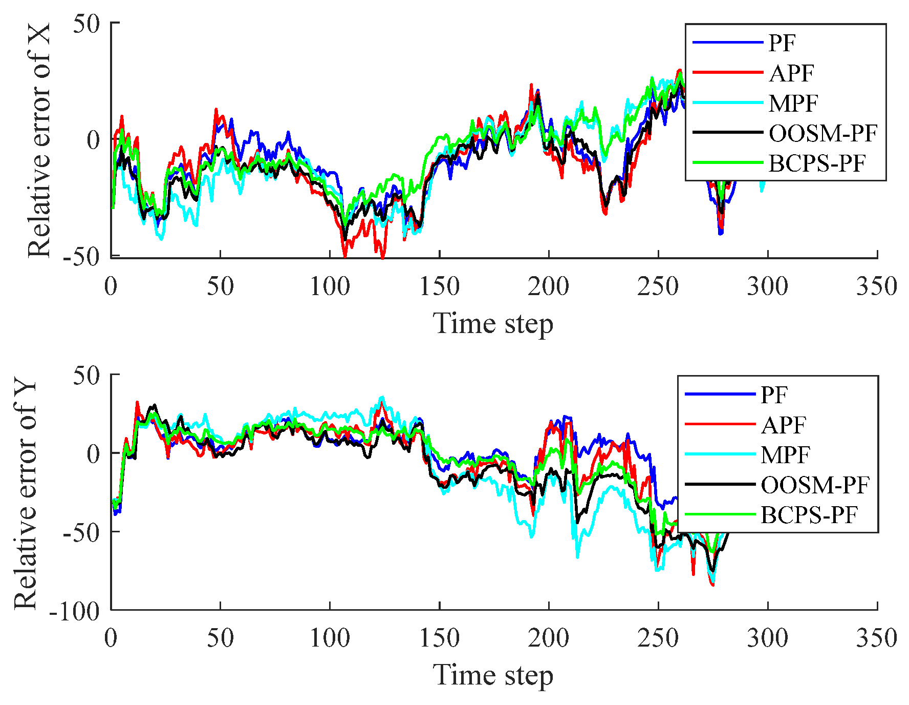 Electronics 14 04257 g012 Electronics 14 04257 g012