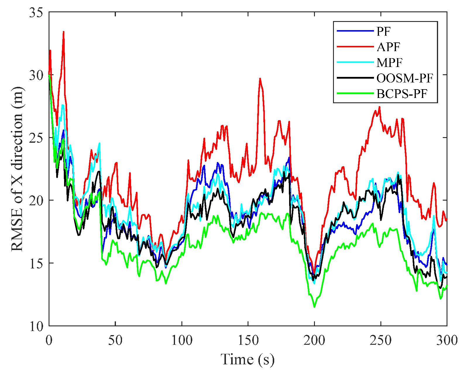 Electronics 14 04257 g014 Electronics 14 04257 g014