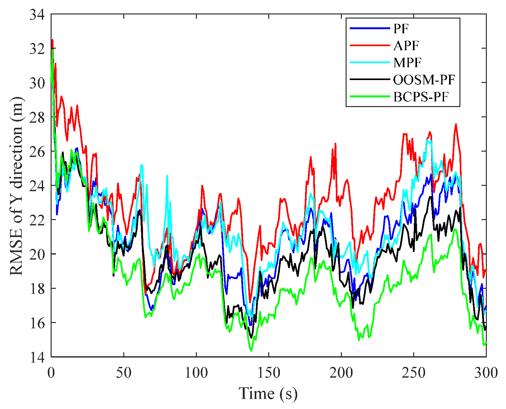Electronics 14 04257 g015 Electronics 14 04257 g015