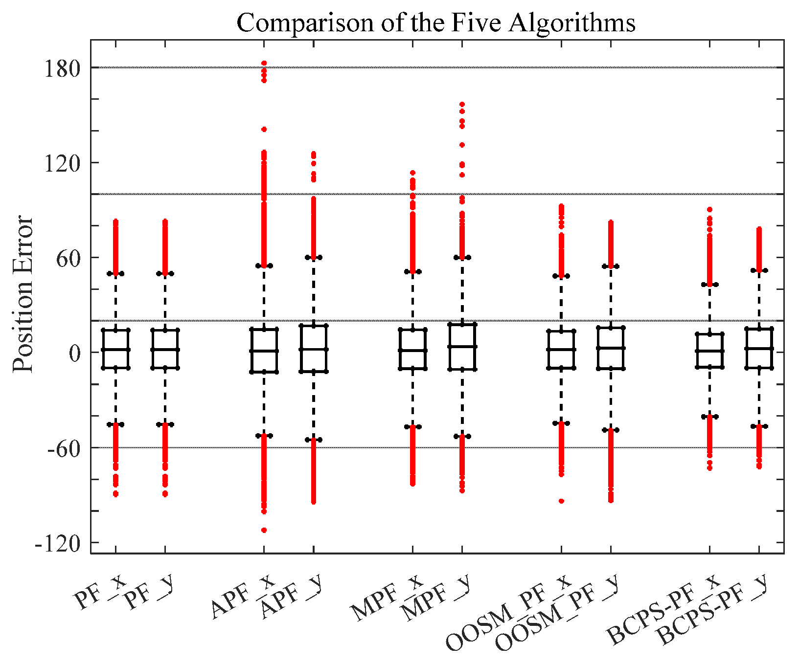 Electronics 14 04257 g016 Electronics 14 04257 g016