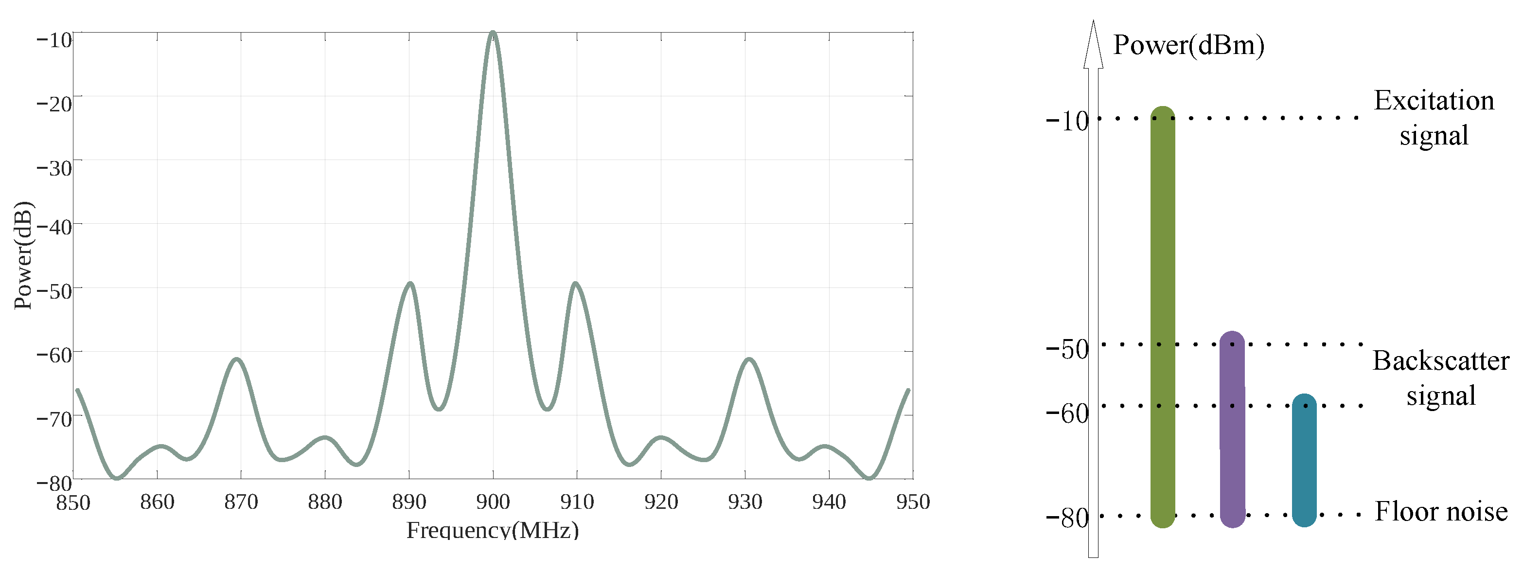 Electronics 14 04258 g002