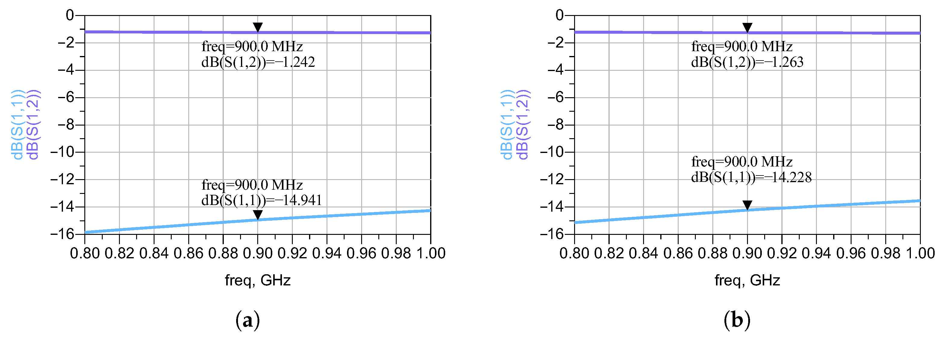 Electronics 14 04258 g005
