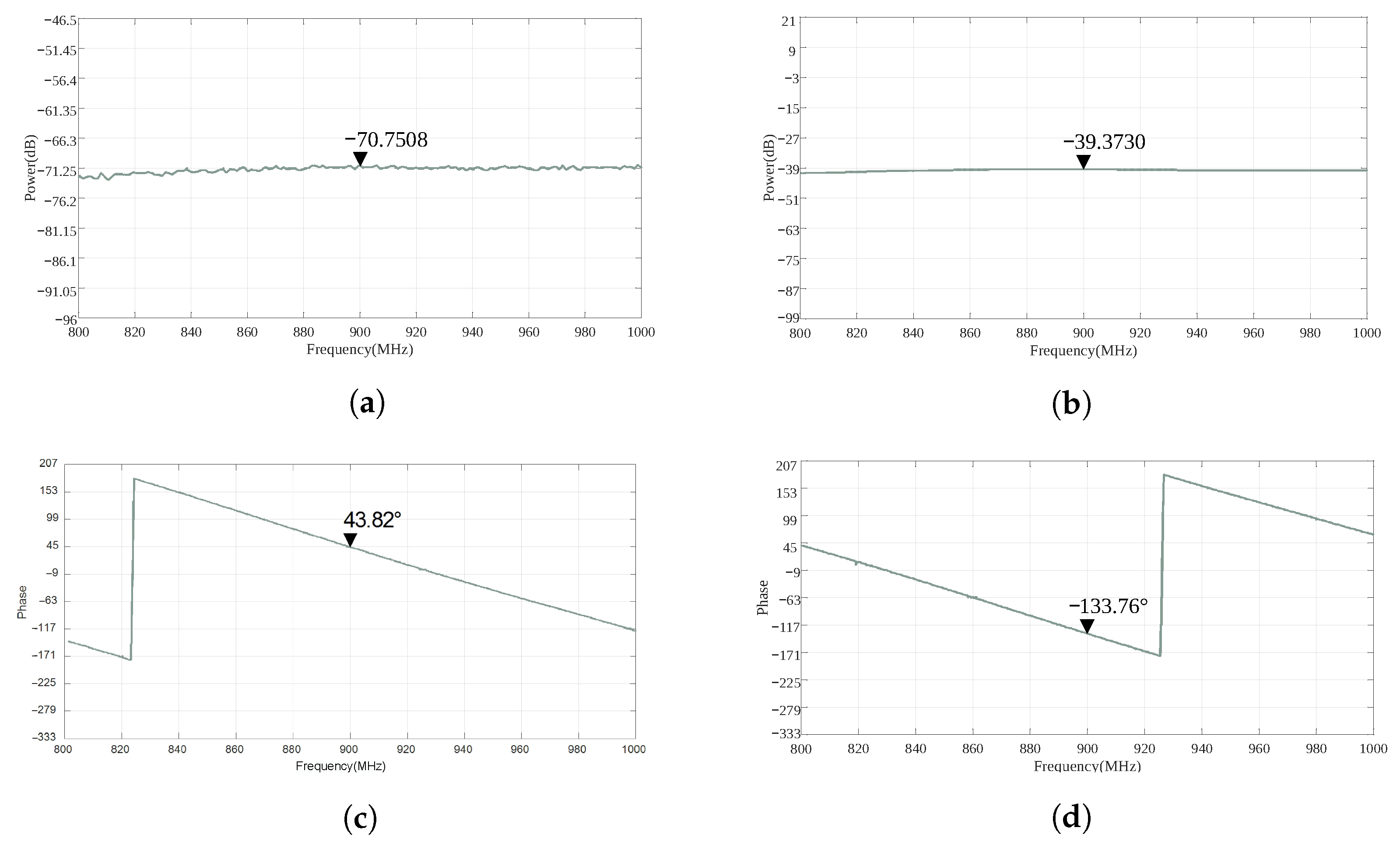 Electronics 14 04258 g009