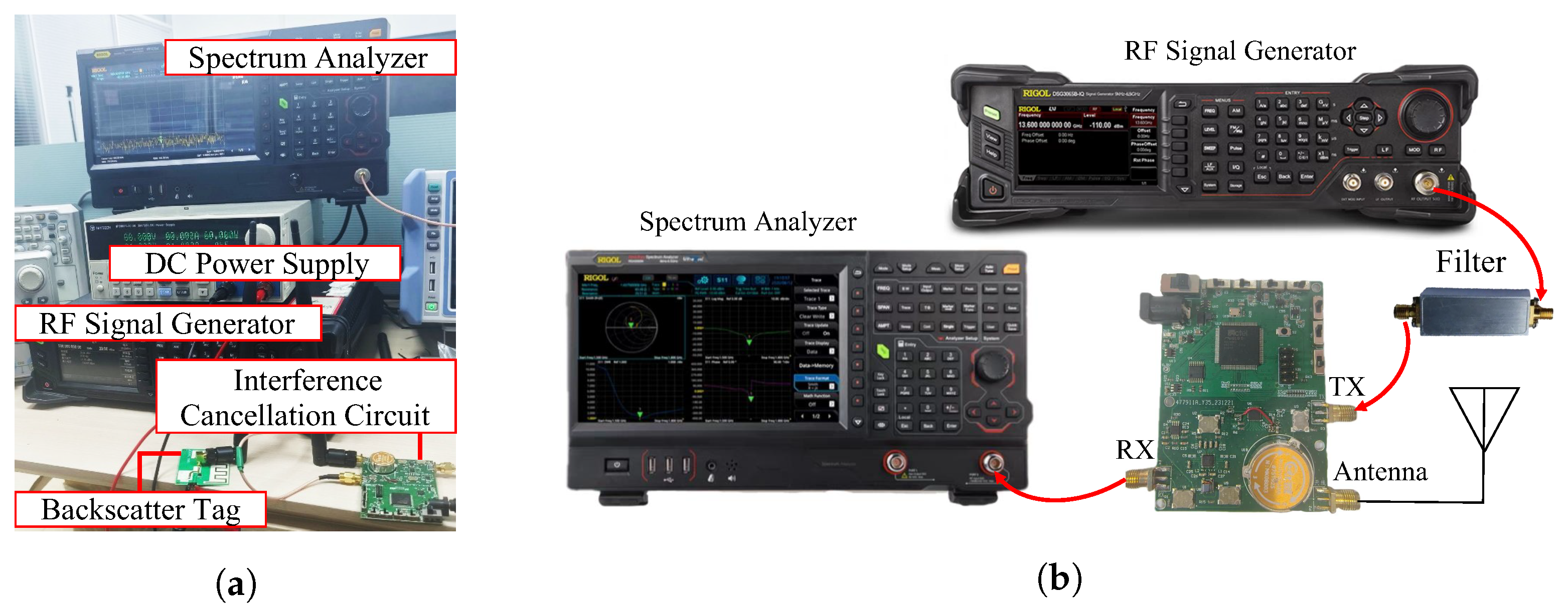 Electronics 14 04258 g010