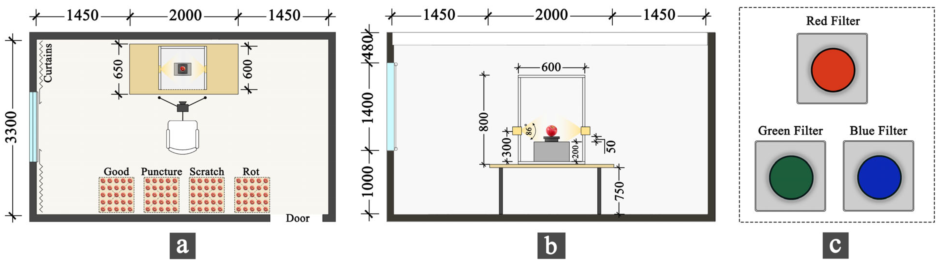 Electronics 14 04259 g001 Electronics 14 04259 g001