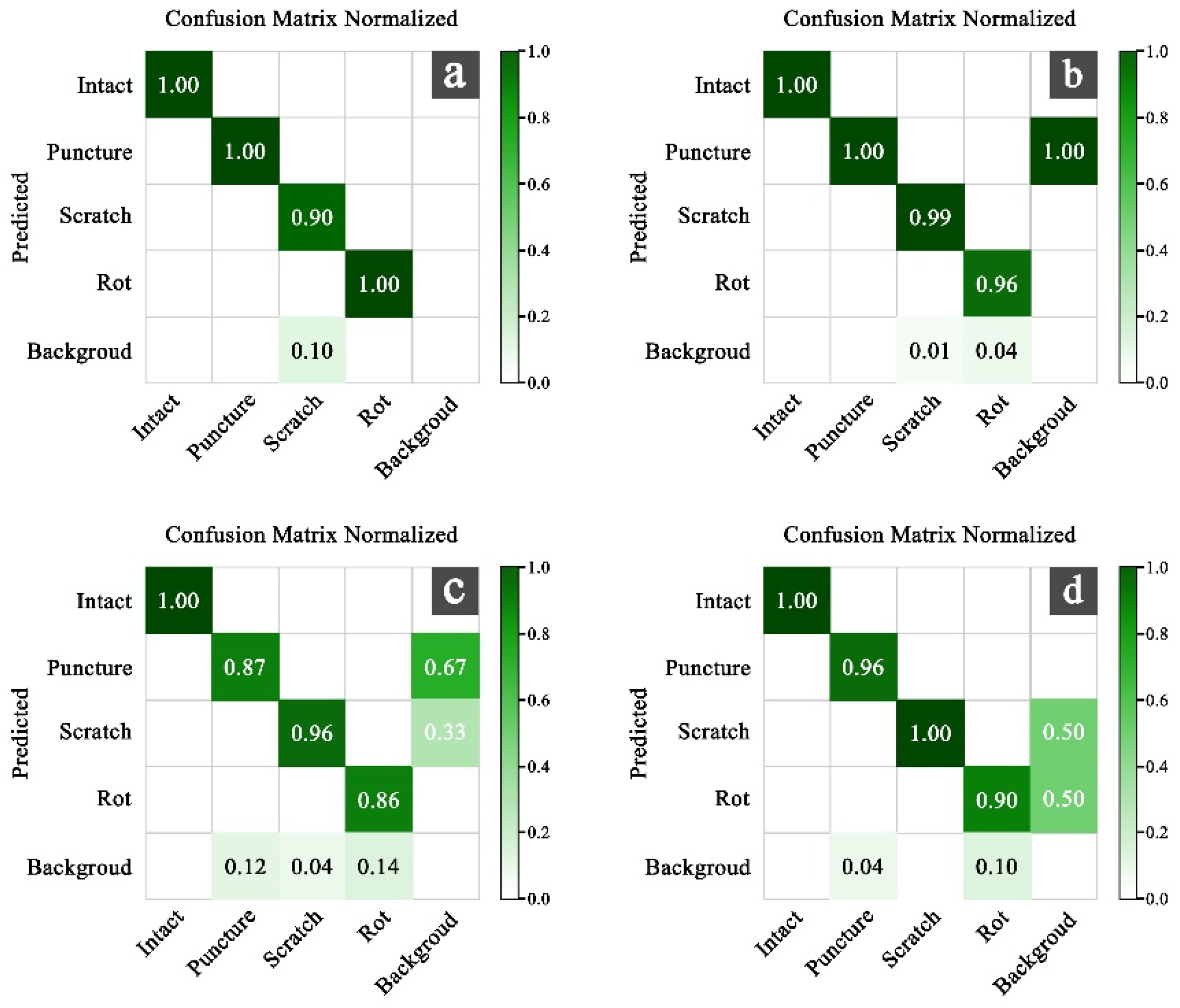 Electronics 14 04259 g012 Electronics 14 04259 g012