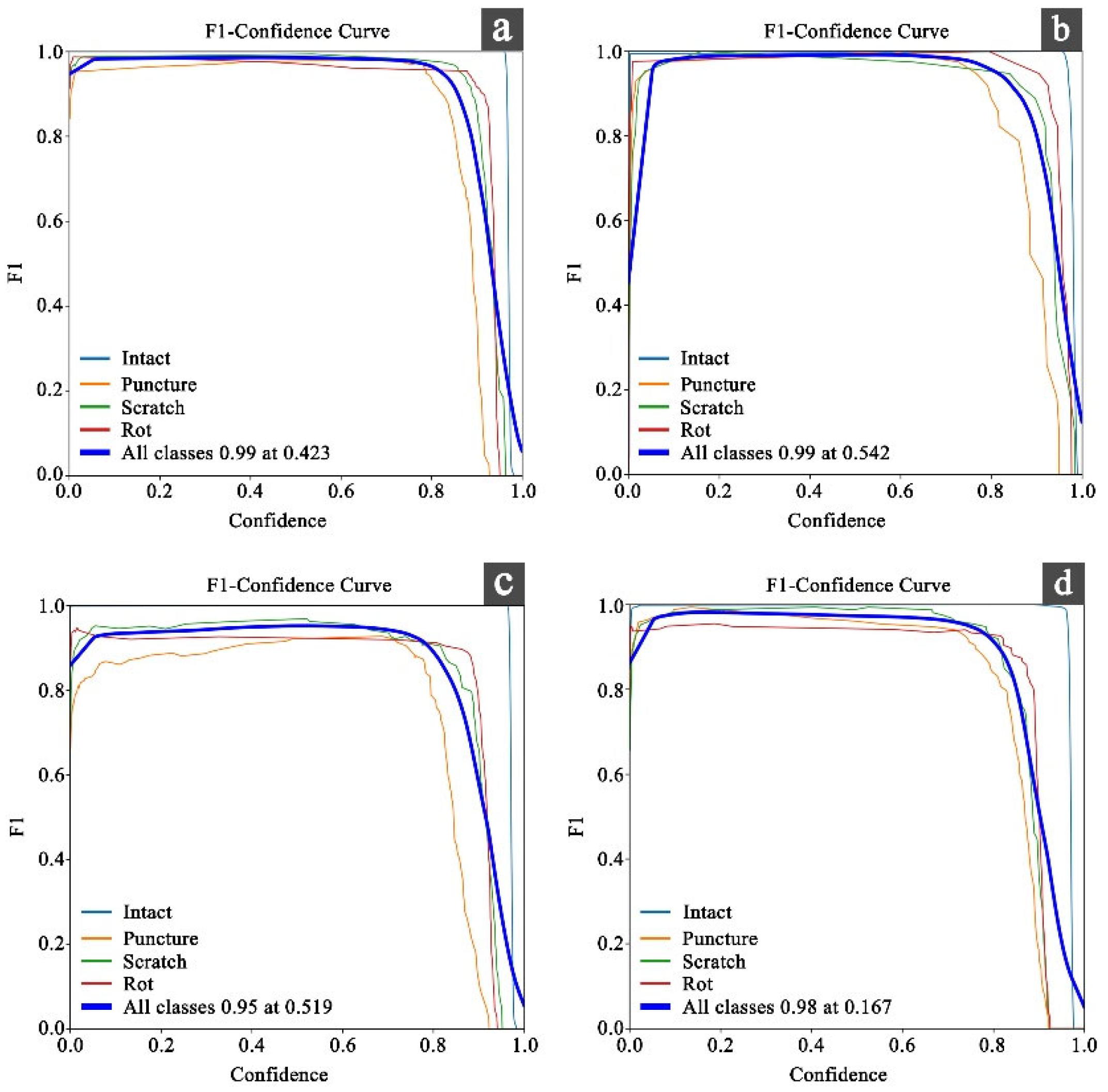 Electronics 14 04259 g013 Electronics 14 04259 g013