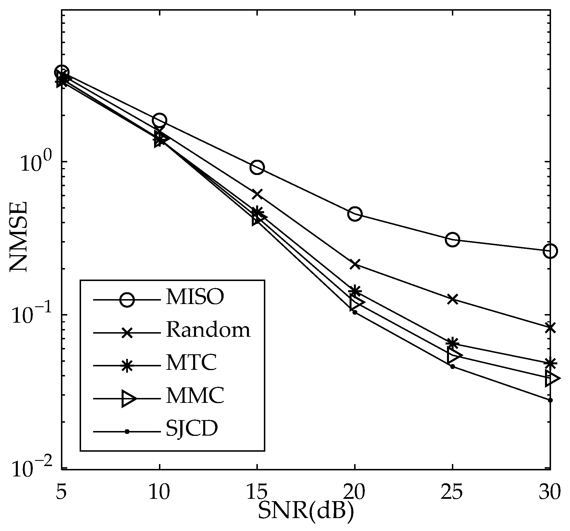Electronics 14 04262 g006