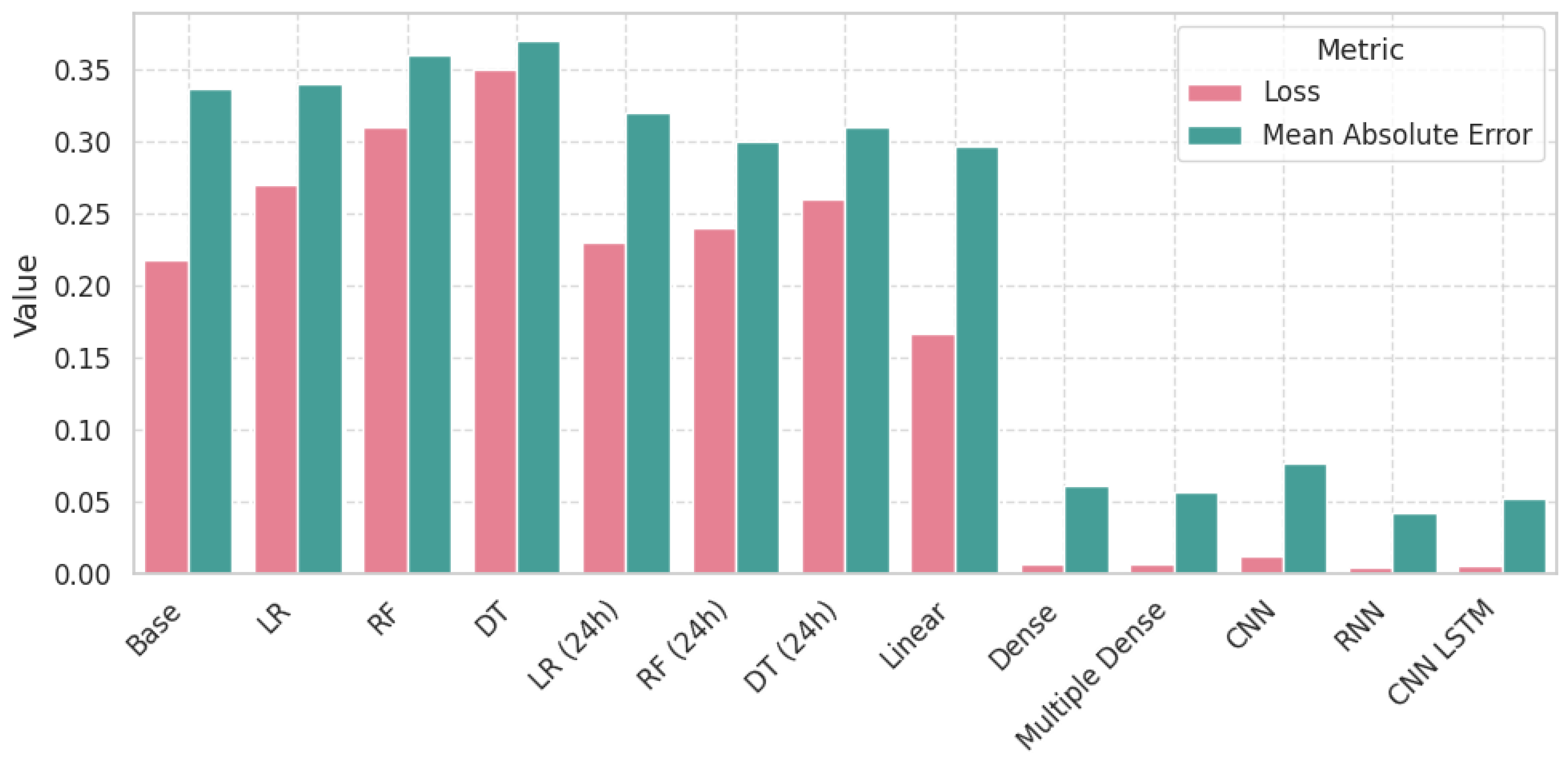 Electronics 14 04263 g004 Electronics 14 04263 g004