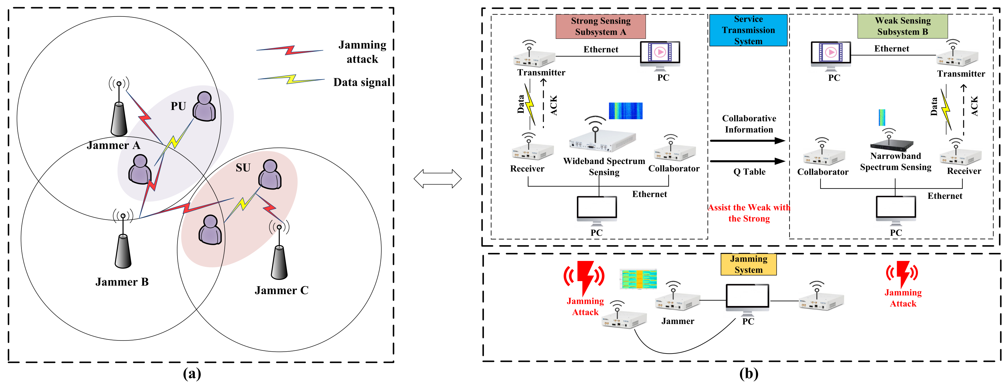 Electronics 14 04264 g001
