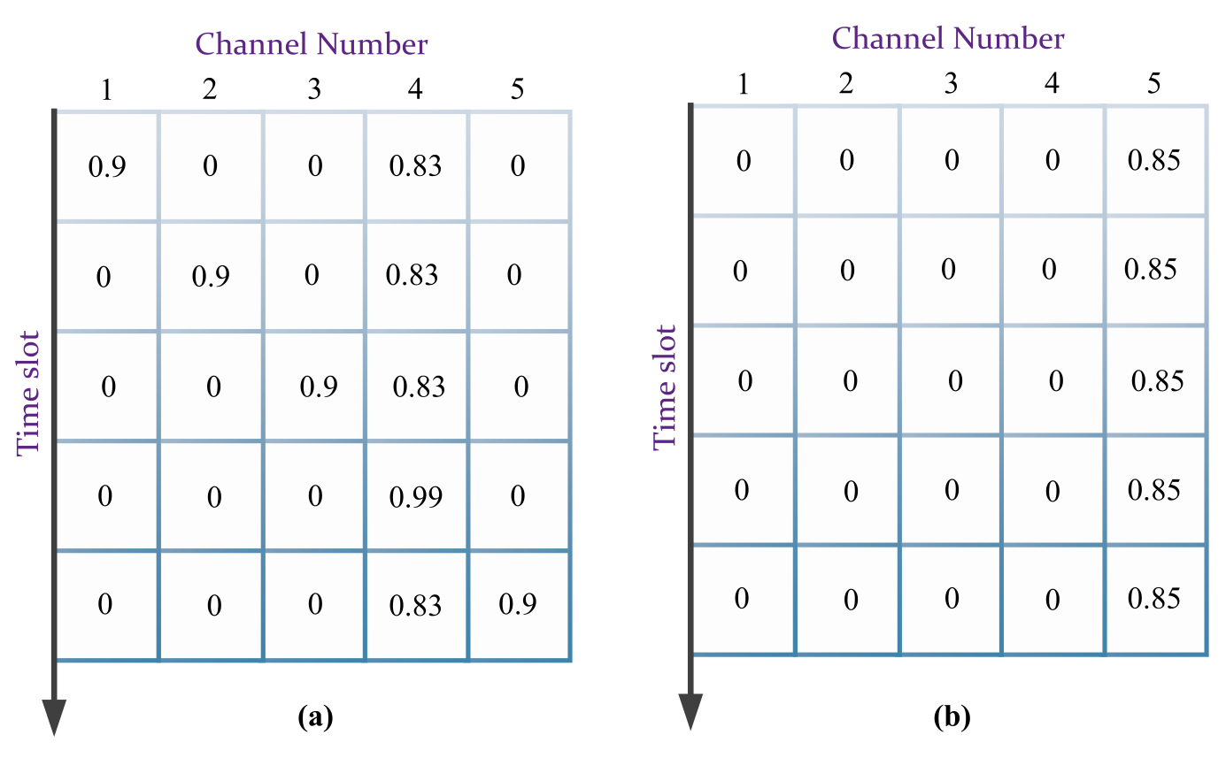 Electronics 14 04264 g004