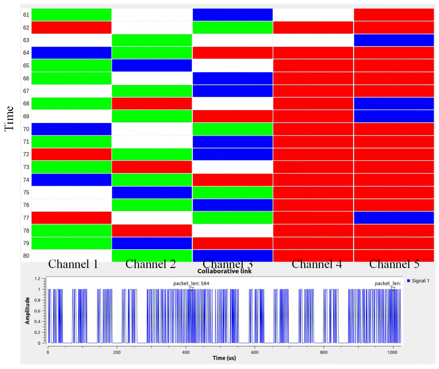 Electronics 14 04264 g009