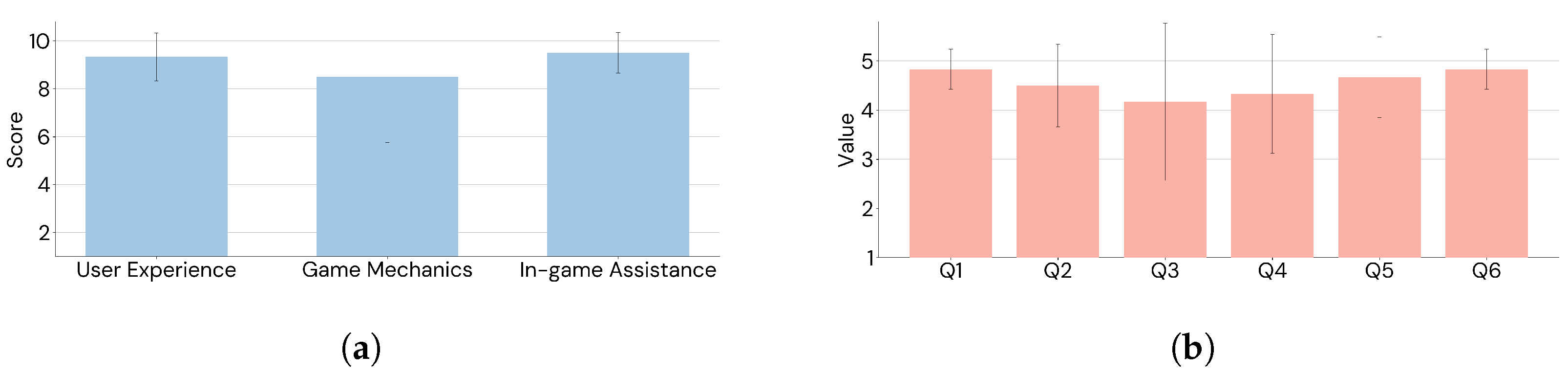 Electronics 14 04268 g007
