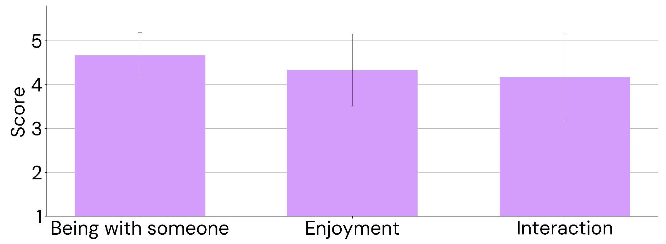 Electronics 14 04268 g008