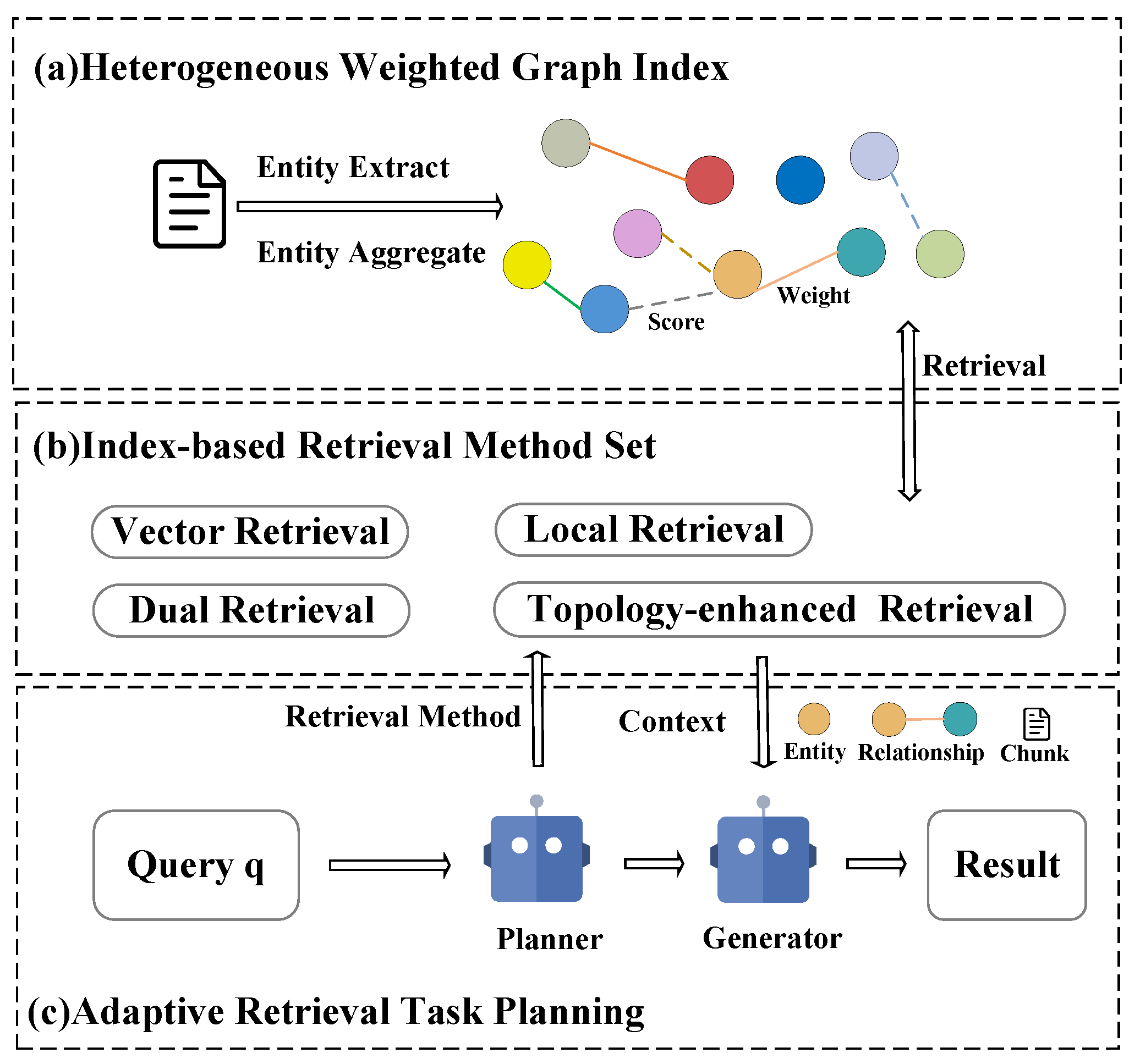 Electronics 14 04269 g001 Electronics 14 04269 g001