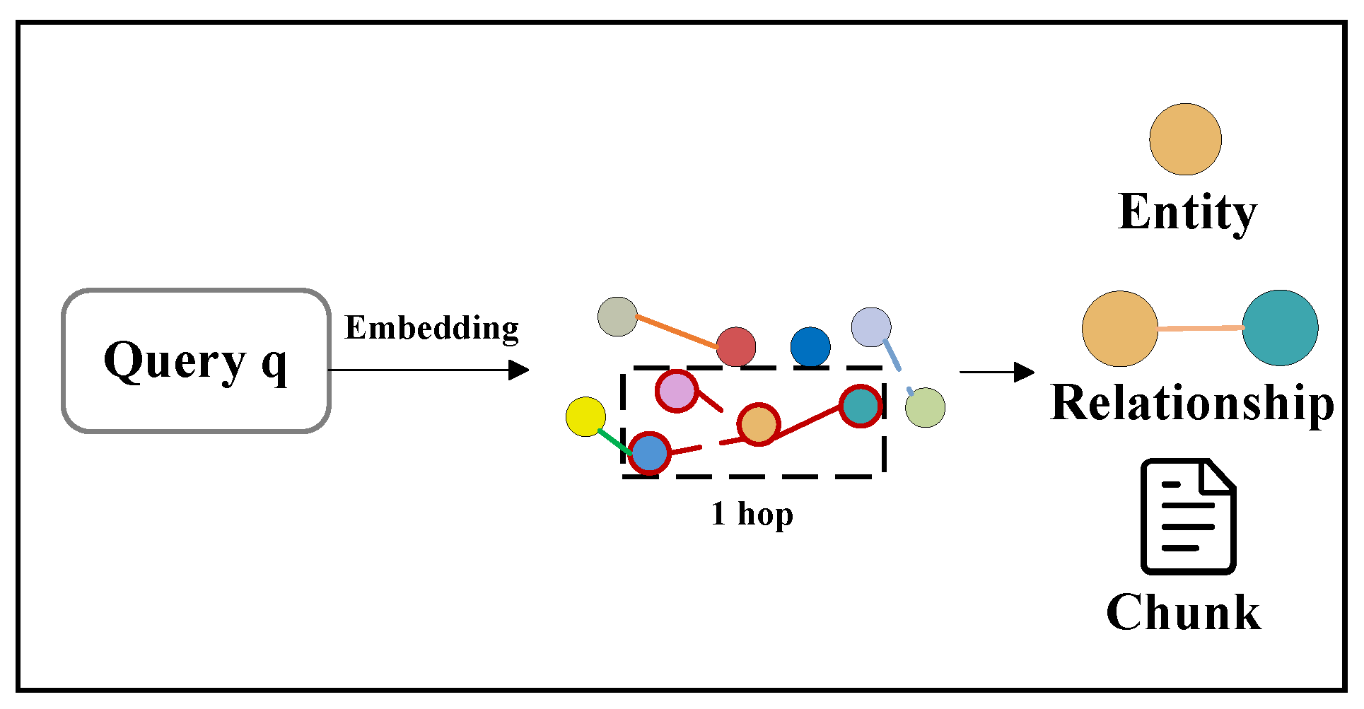Electronics 14 04269 g003 Electronics 14 04269 g003