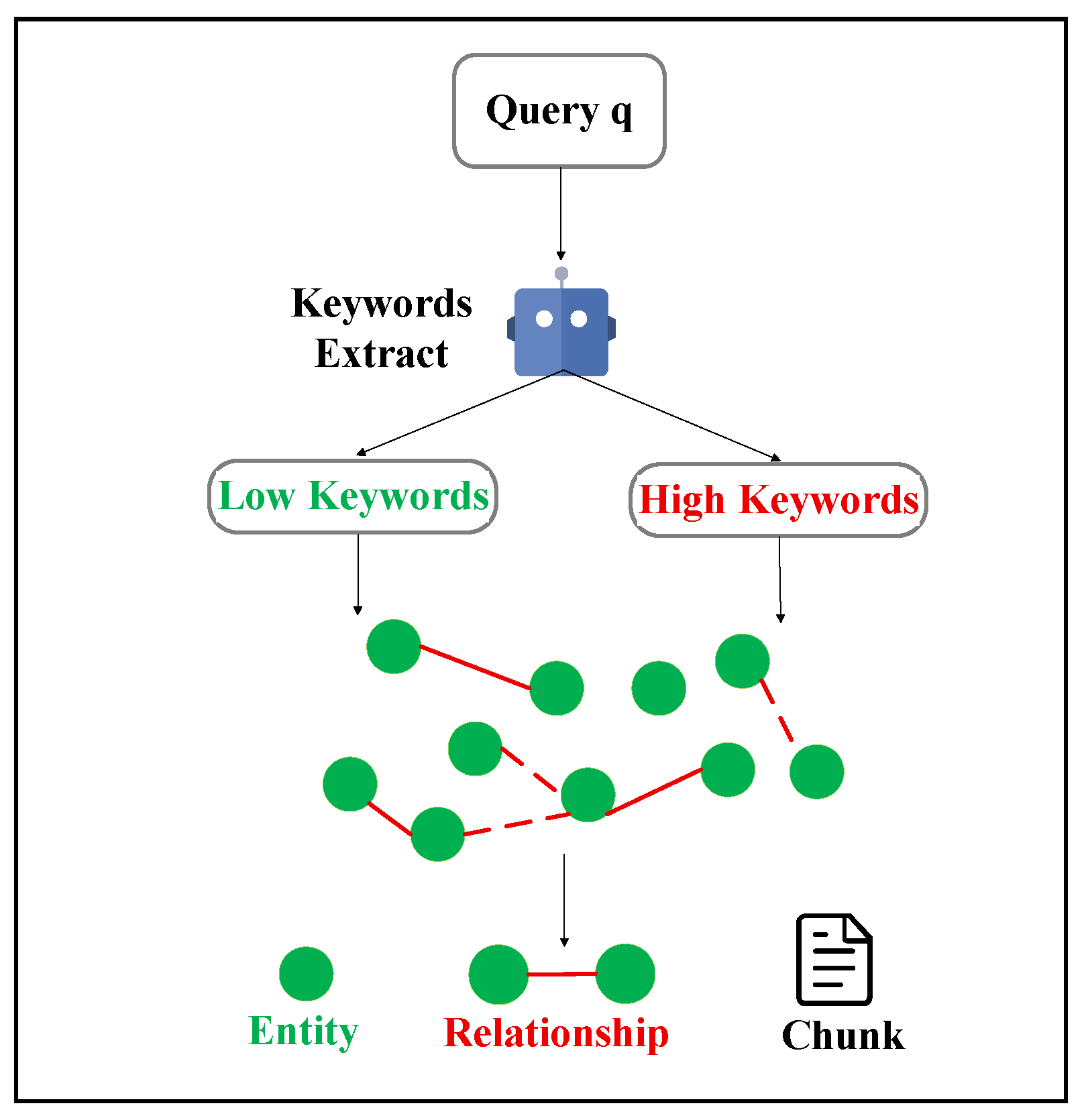 Electronics 14 04269 g004 Electronics 14 04269 g004