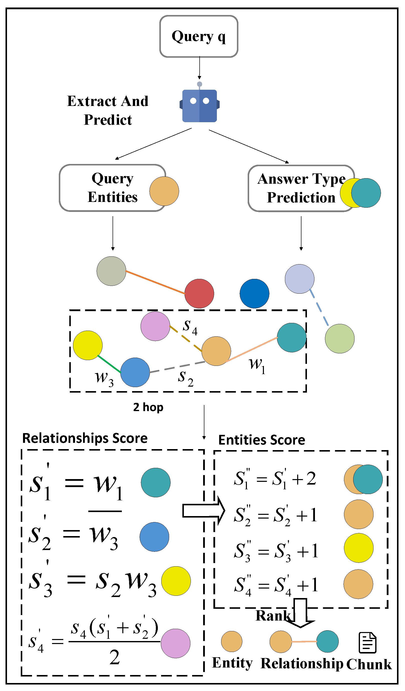 Electronics 14 04269 g005 Electronics 14 04269 g005