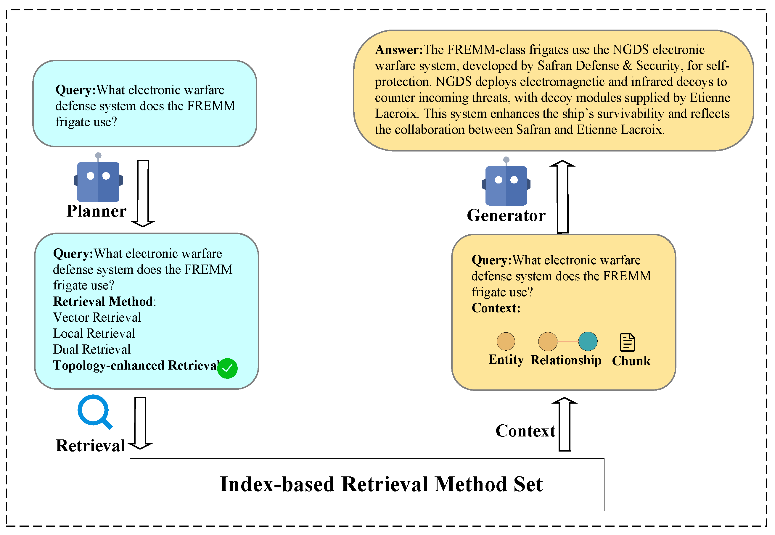 Electronics 14 04269 g006 Electronics 14 04269 g006
