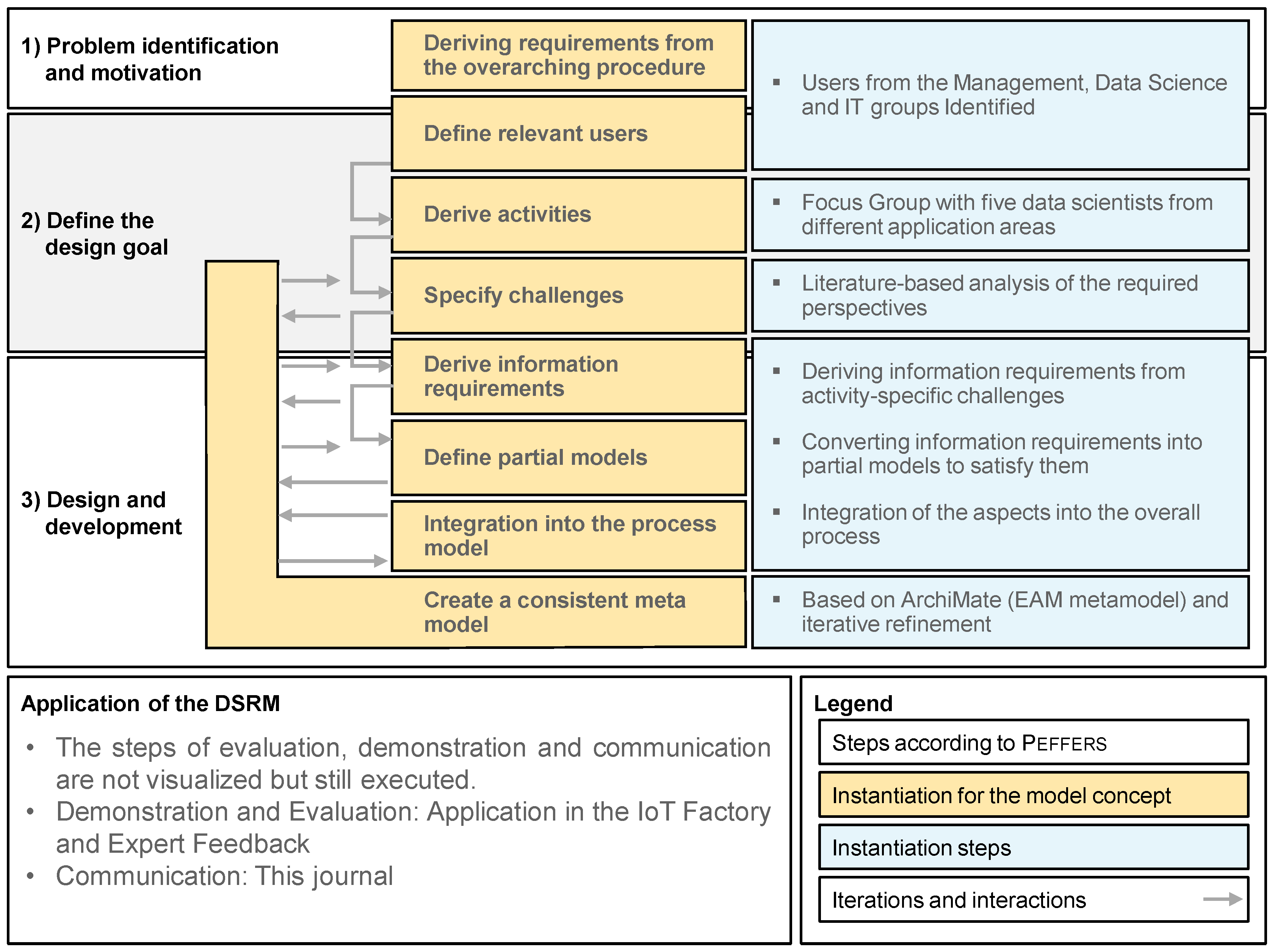 Electronics 14 04271 g003 Electronics 14 04271 g003