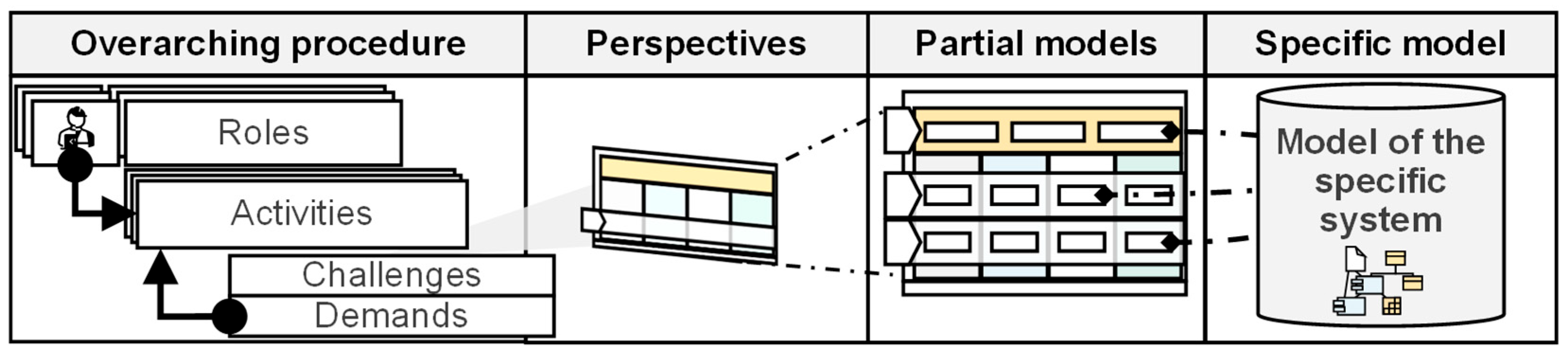 Electronics 14 04271 g005 Electronics 14 04271 g005