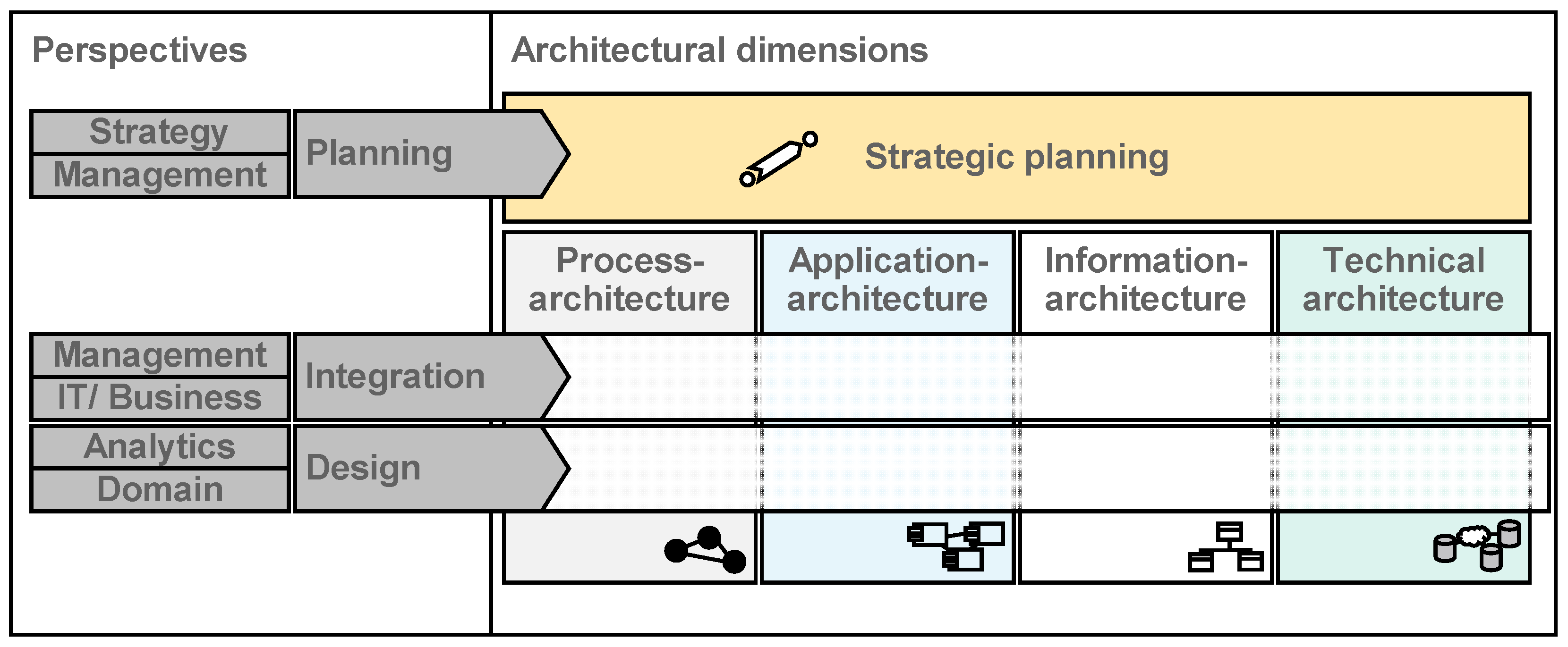 Electronics 14 04271 g006 Electronics 14 04271 g006