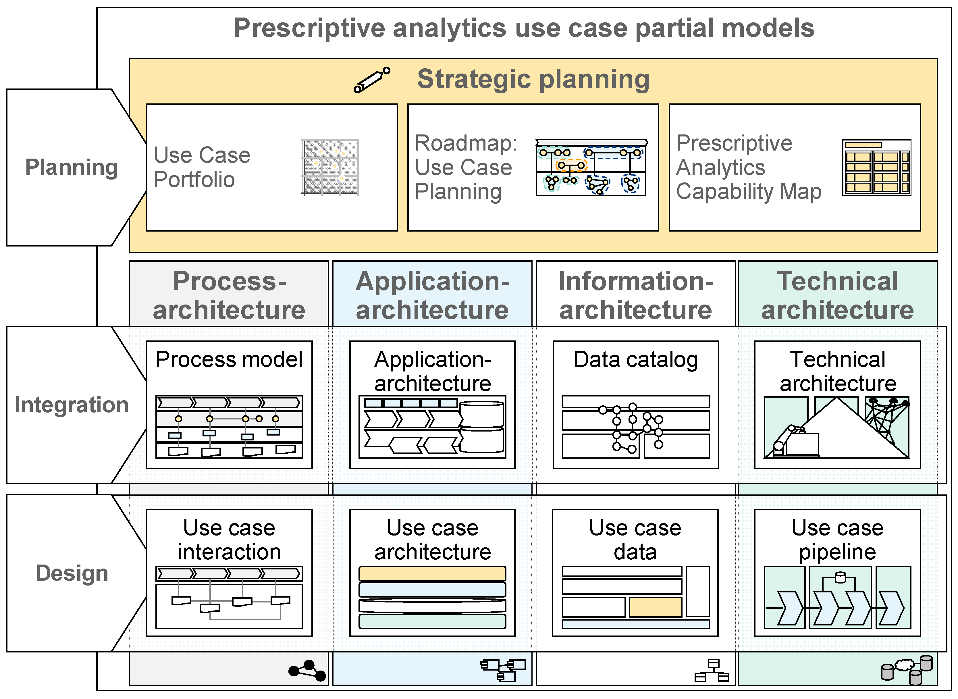 Electronics 14 04271 g007 Electronics 14 04271 g007