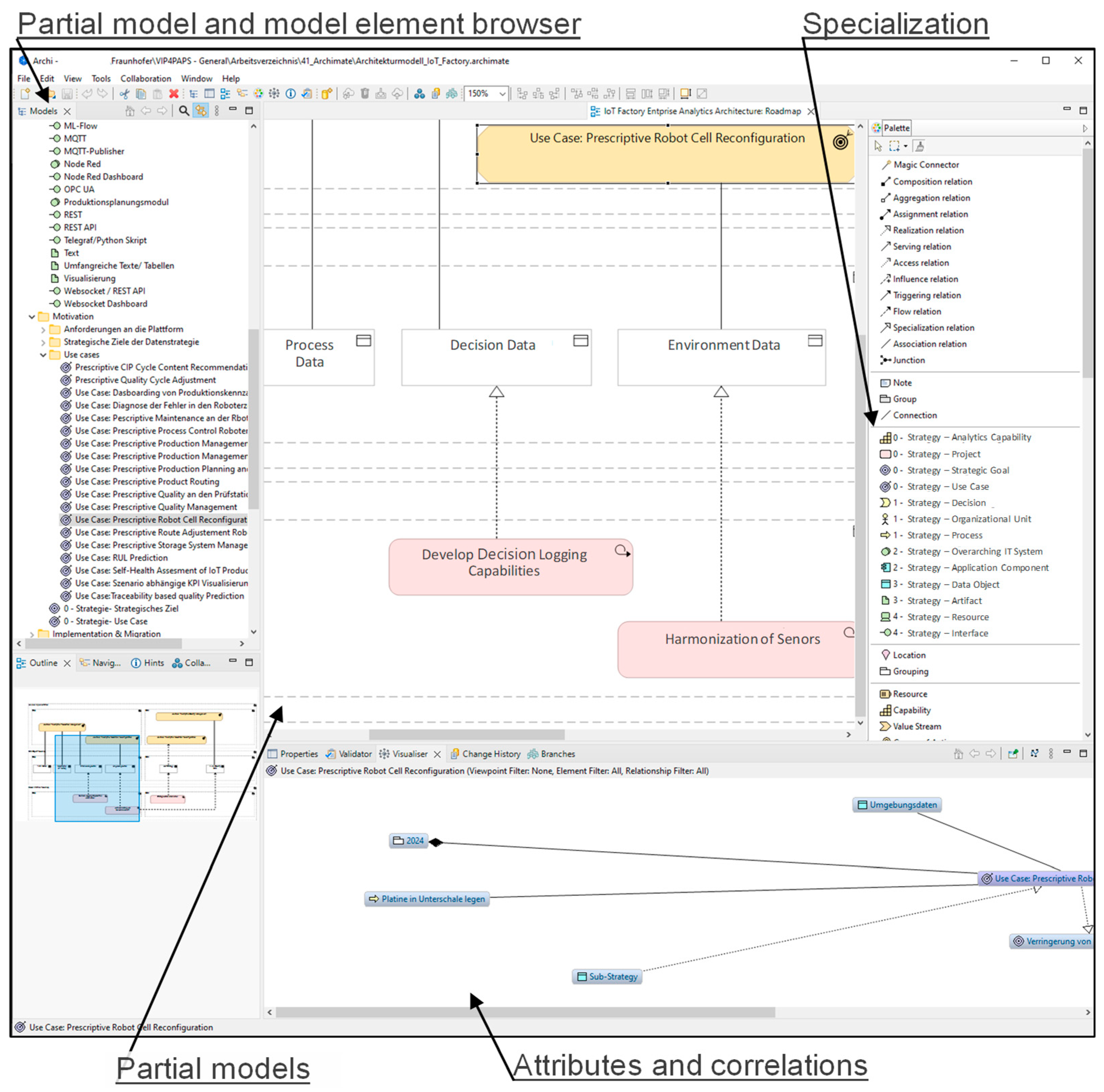 Electronics 14 04271 g010 Electronics 14 04271 g010