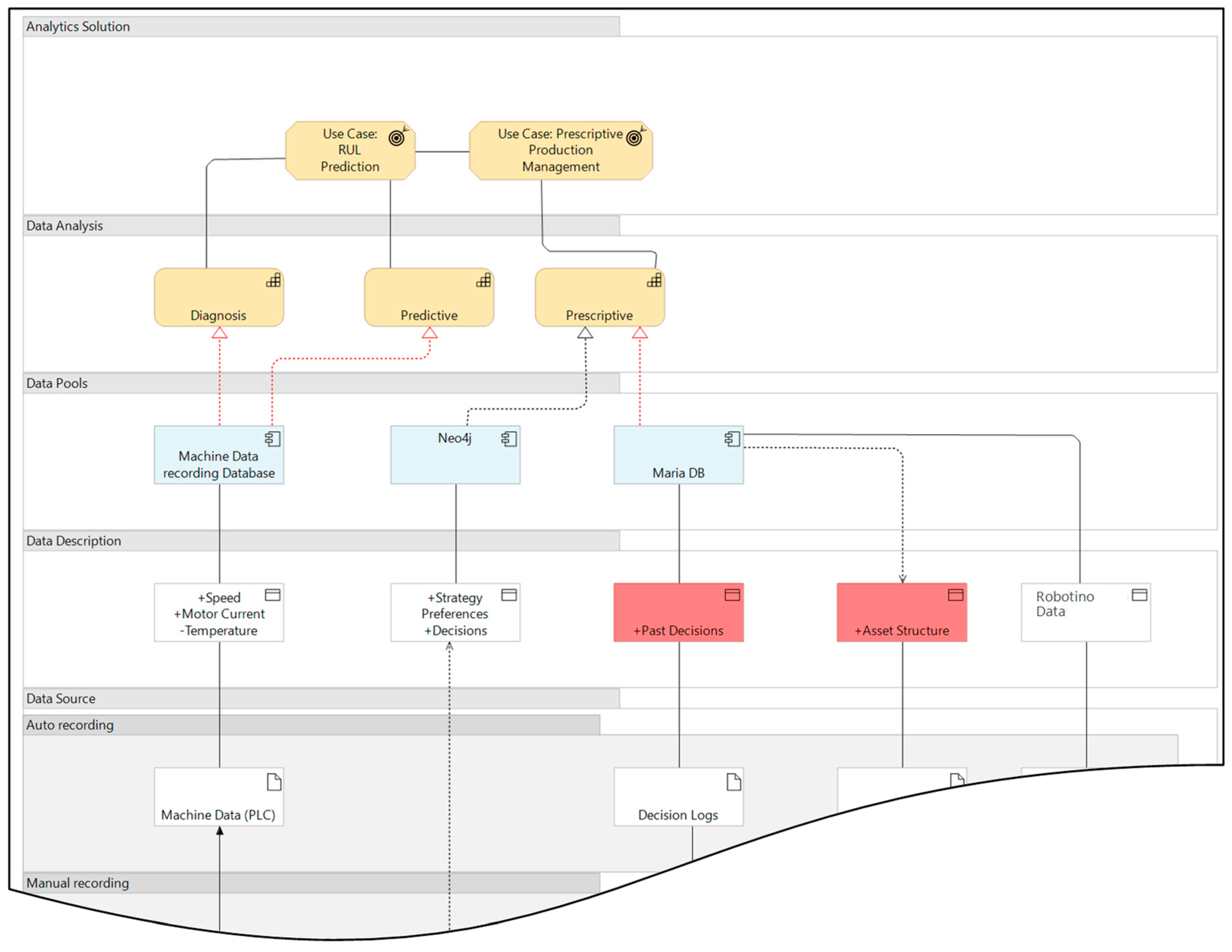 Electronics 14 04271 g012 Electronics 14 04271 g012