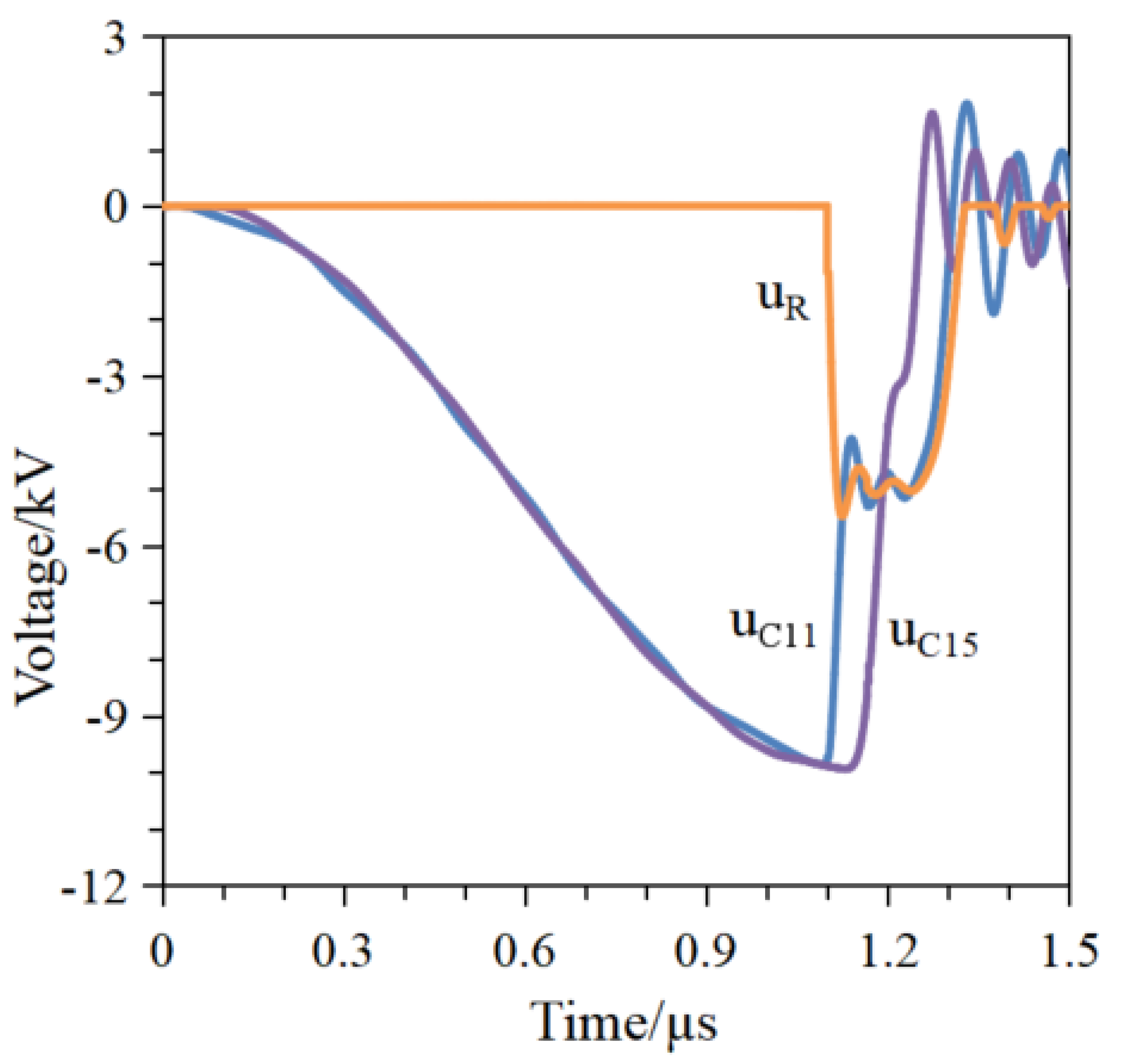 Electronics 14 04274 g006