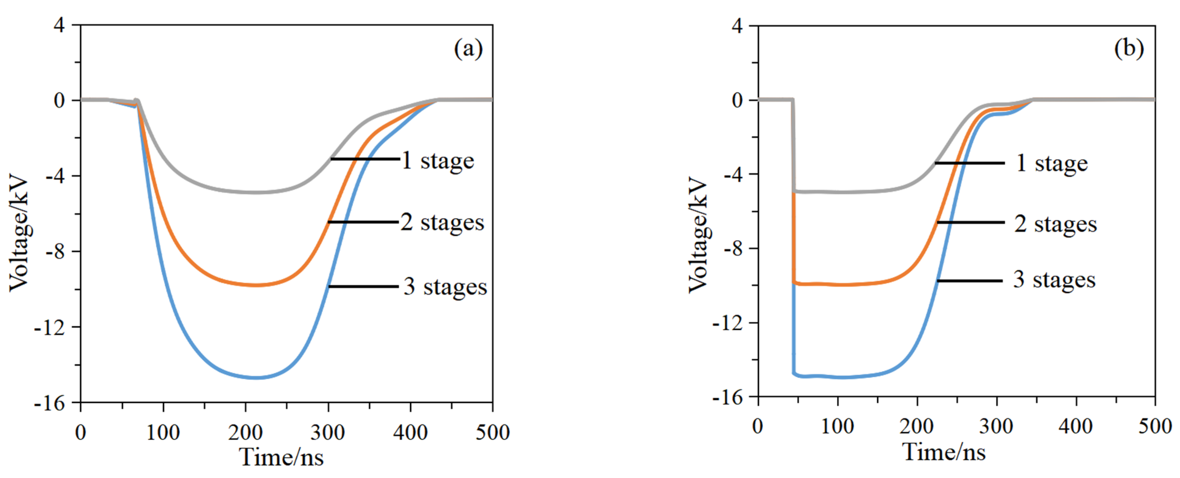 Electronics 14 04274 g011