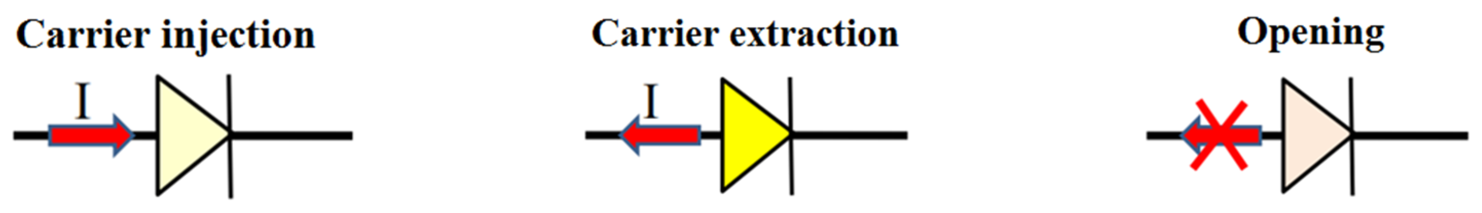 Electronics 14 04274 g012