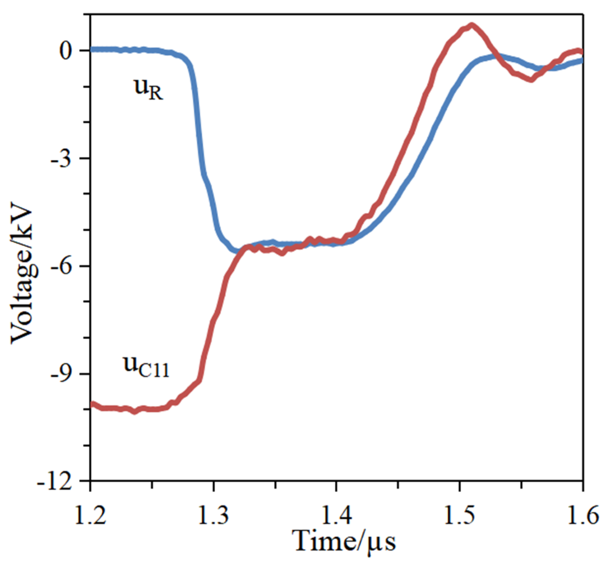 Electronics 14 04274 g014