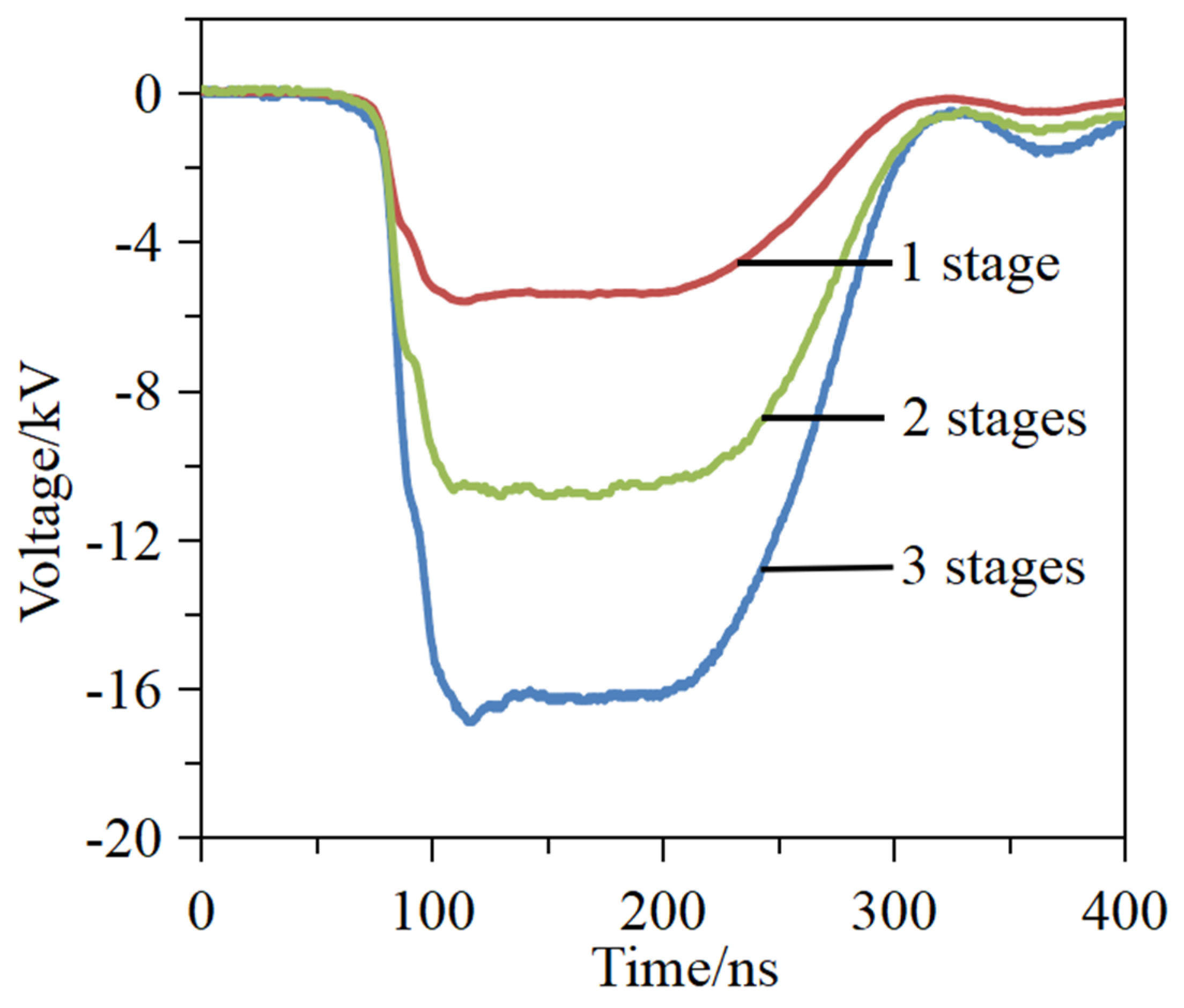 Electronics 14 04274 g017