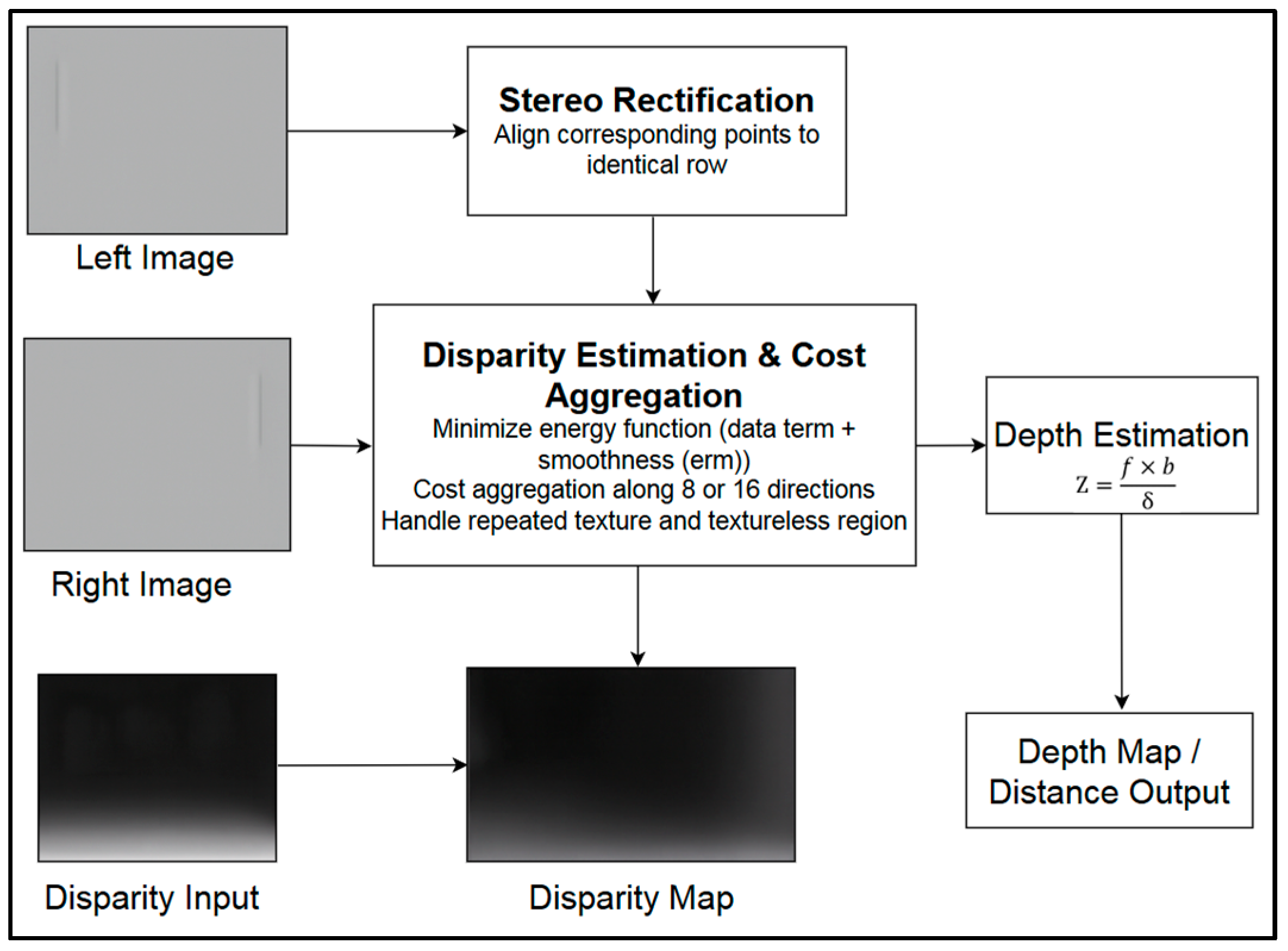 Electronics 14 04275 g002