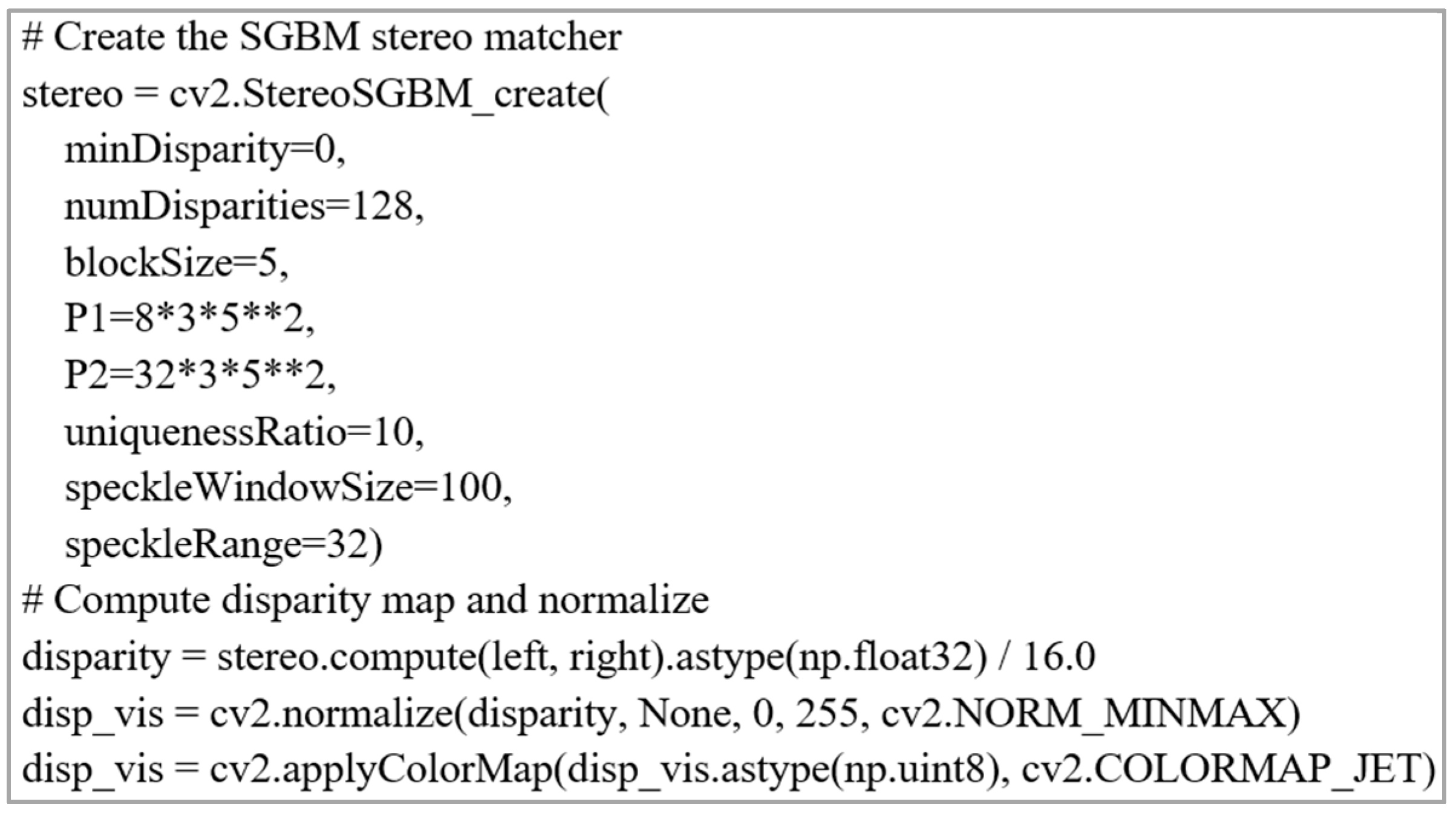 Electronics 14 04275 g004