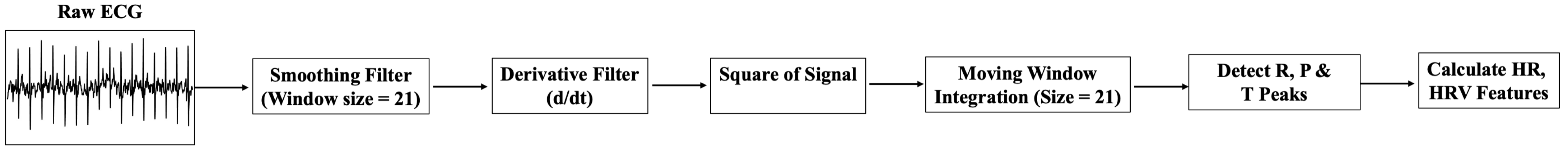 Electronics 14 04276 g006