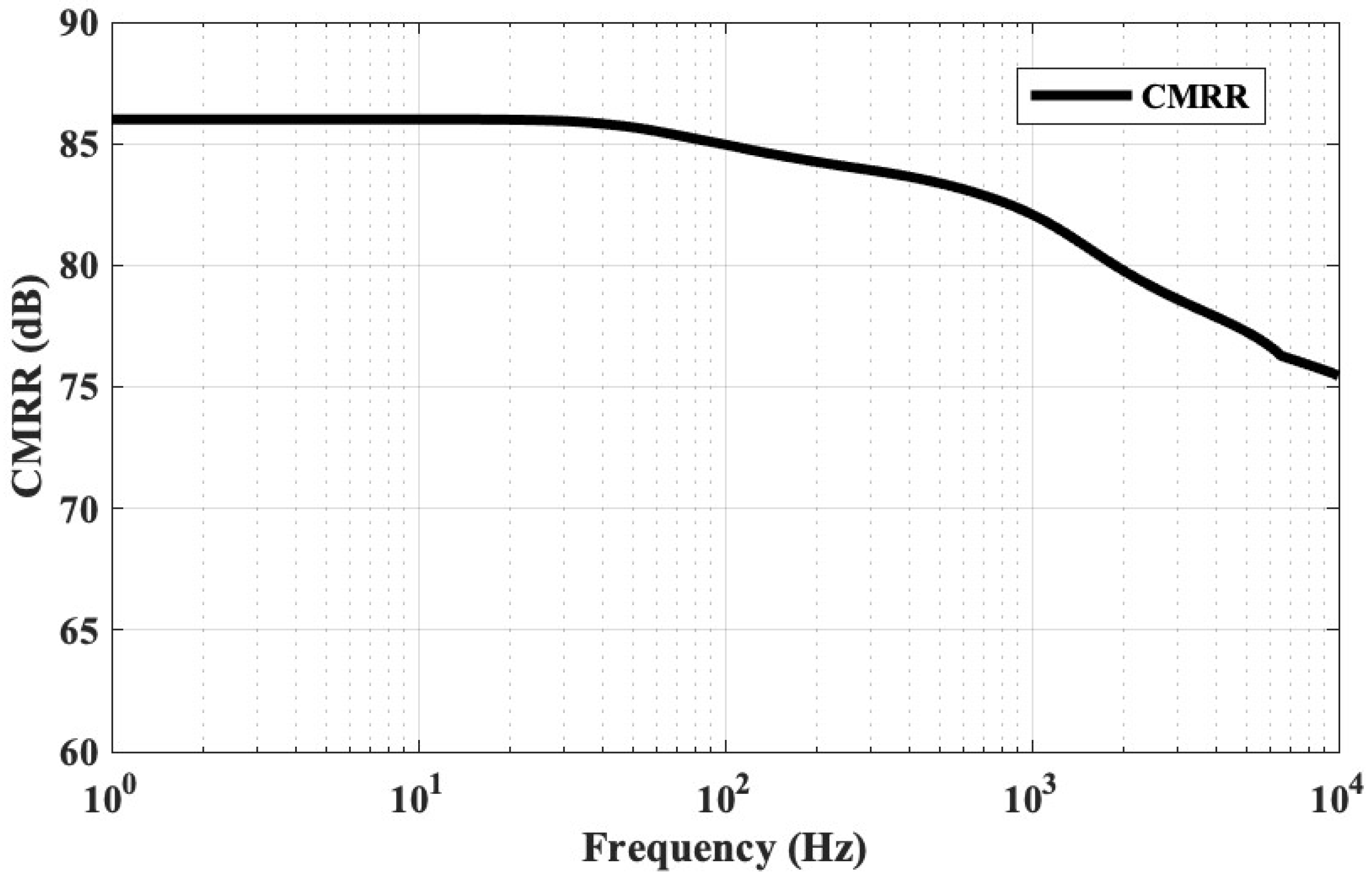 Electronics 14 04276 g011