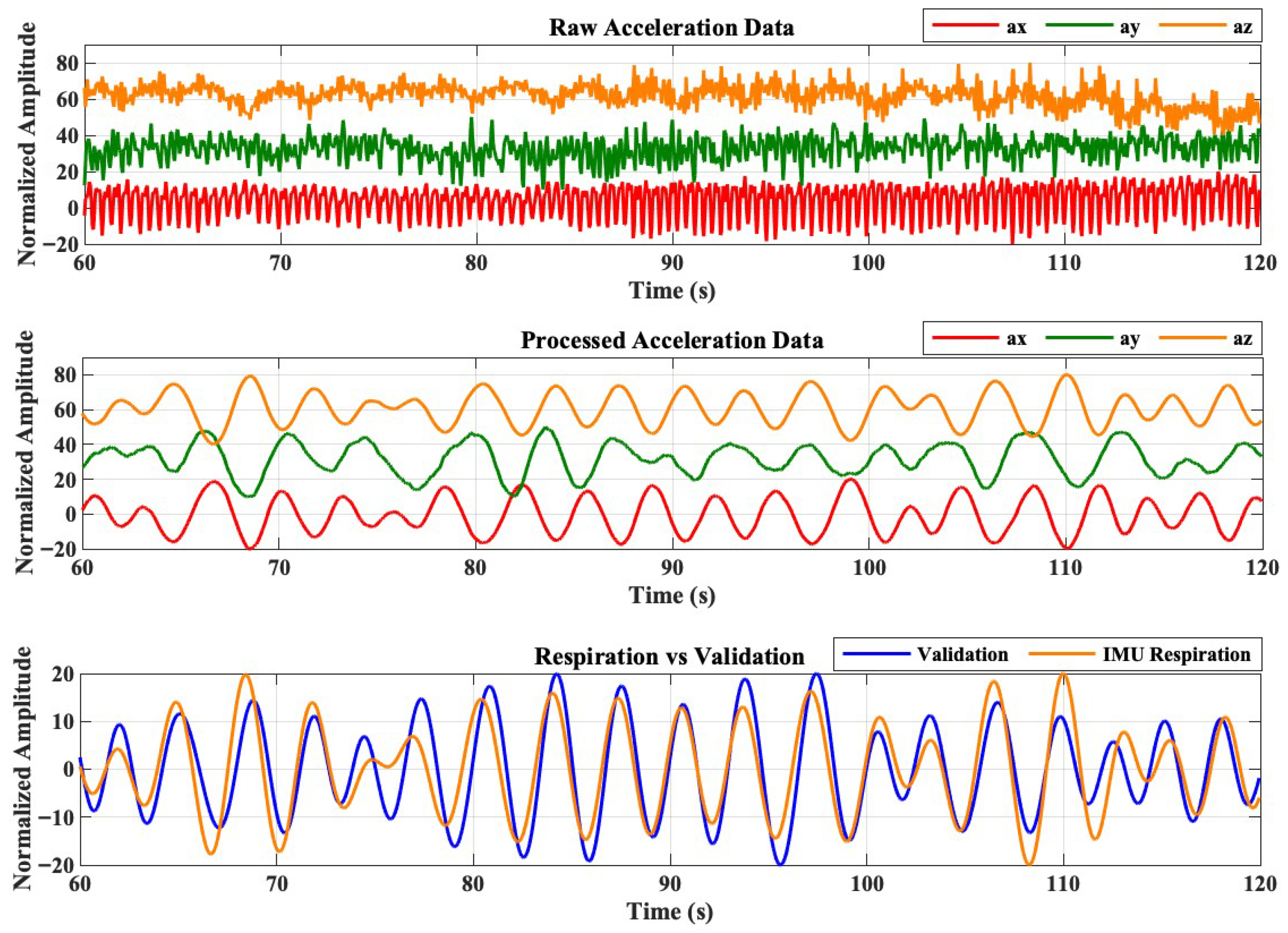 Electronics 14 04276 g014