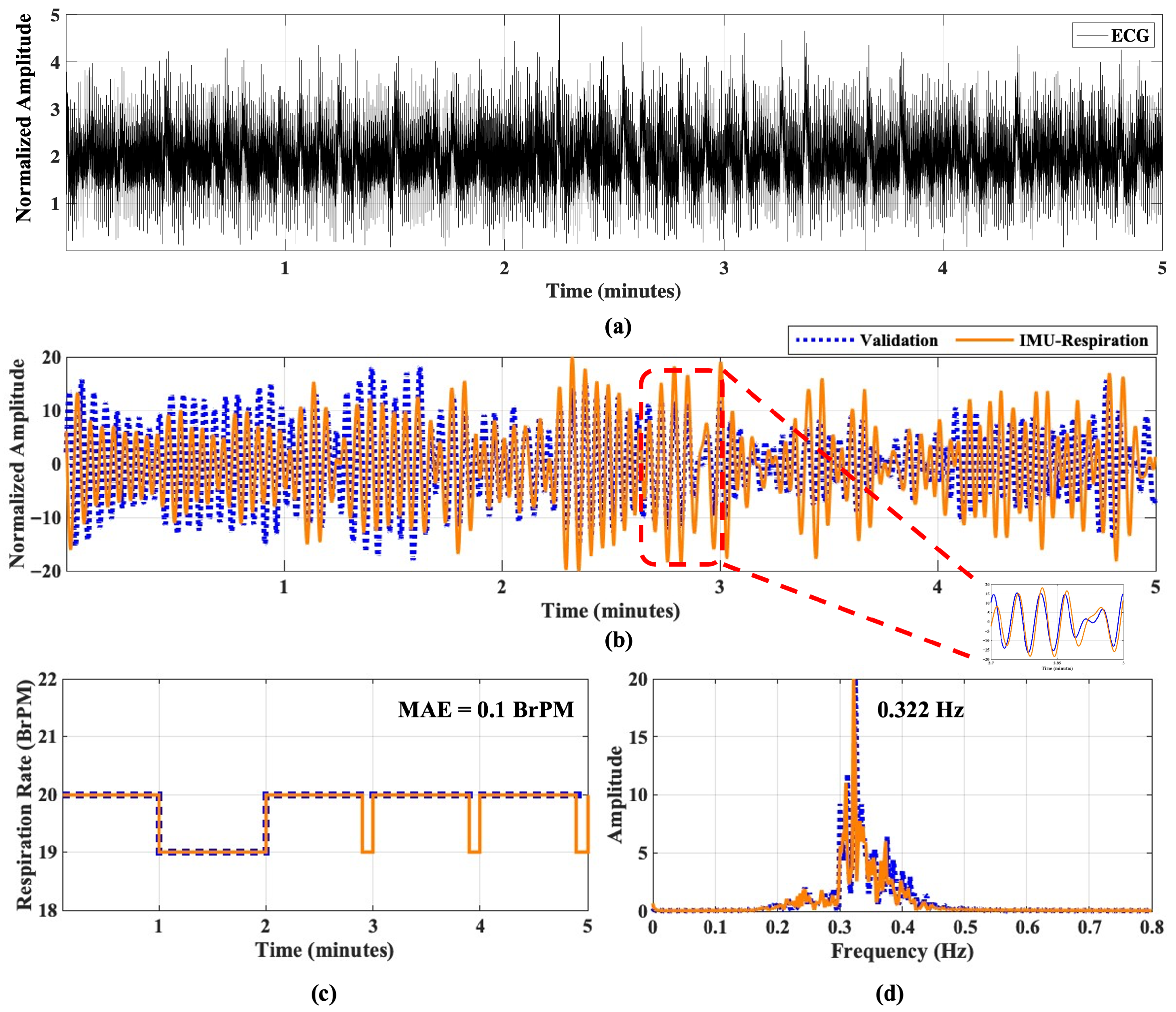 Electronics 14 04276 g019