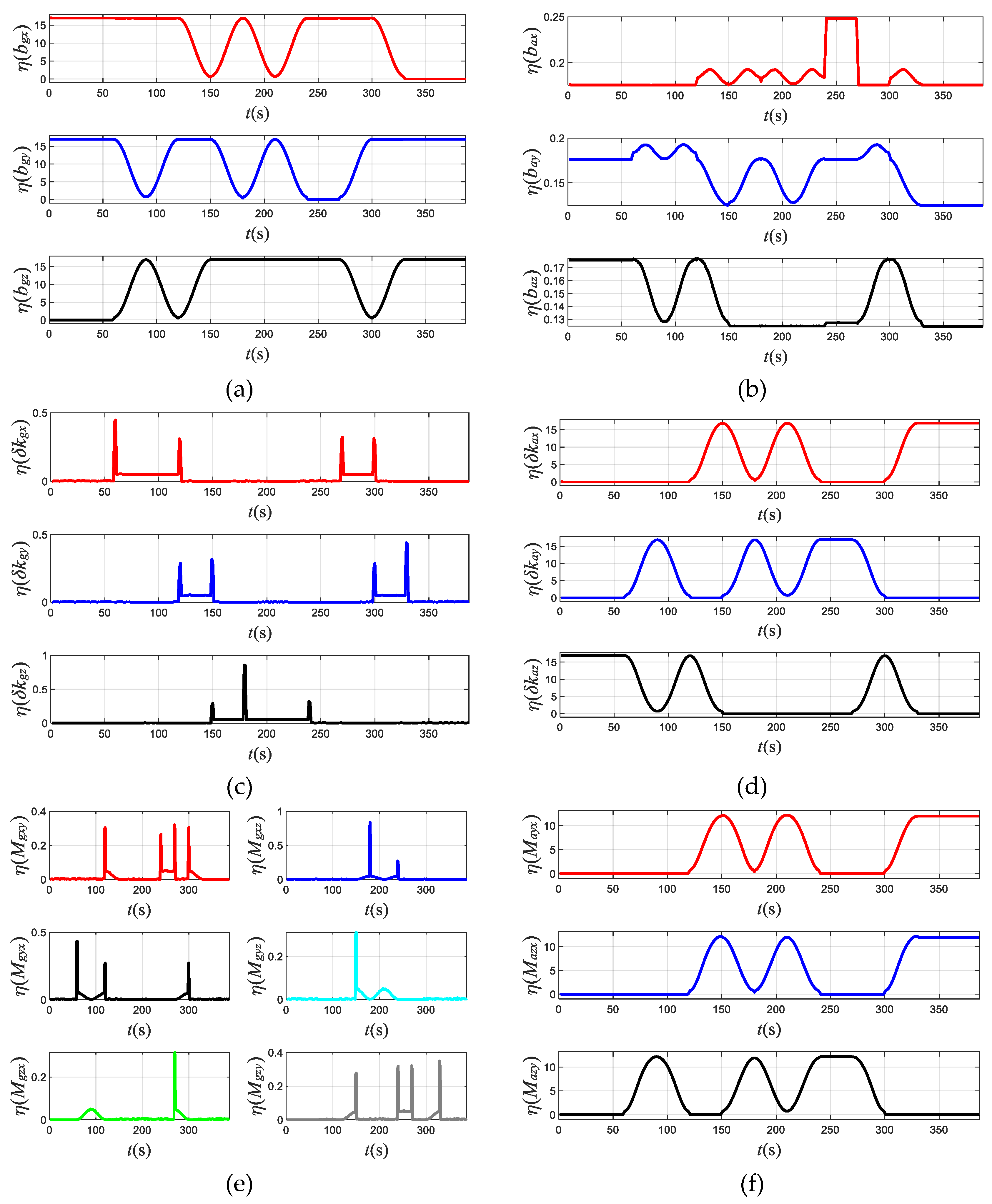 Electronics 14 04277 g005