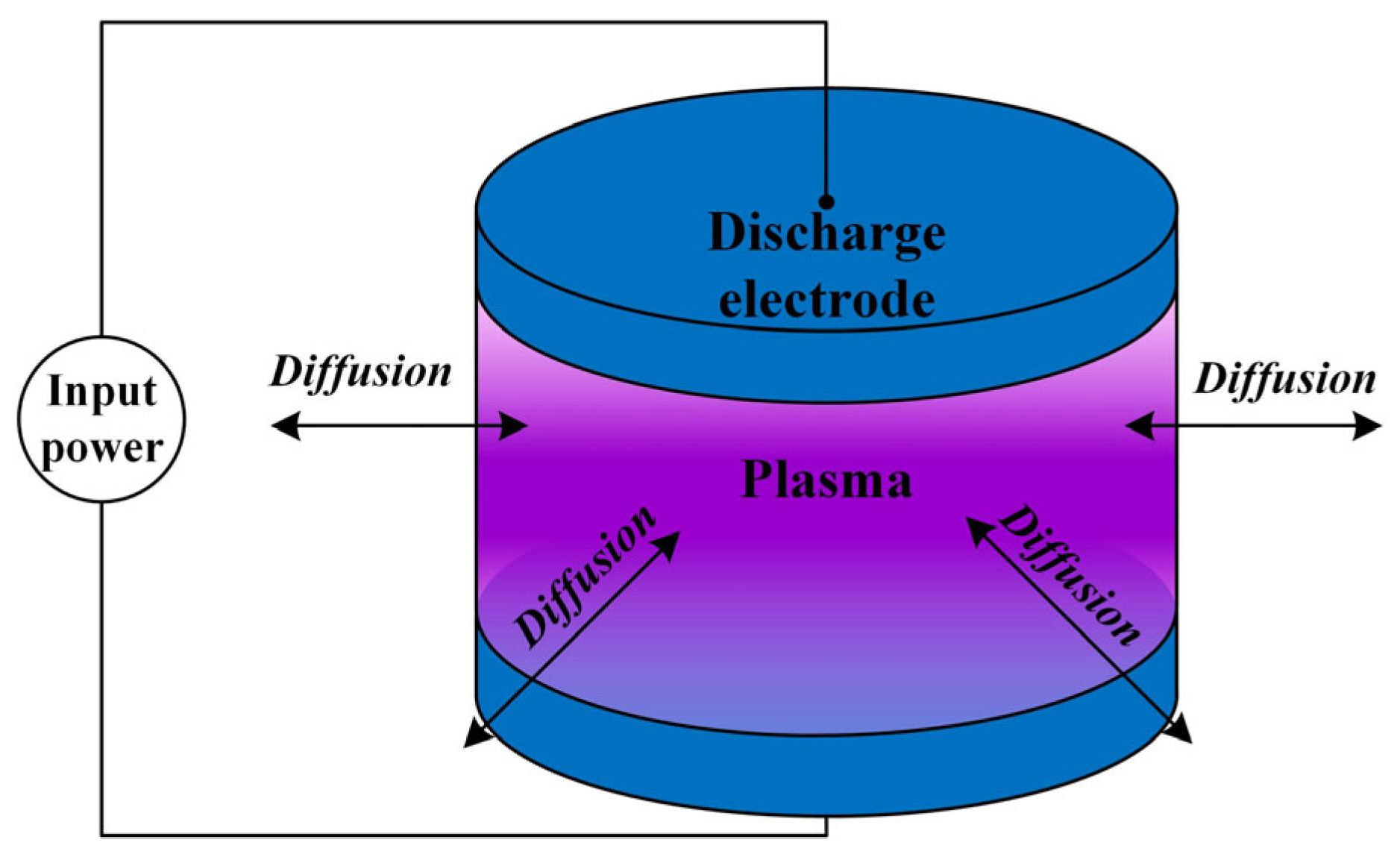 Electronics 14 04278 g001