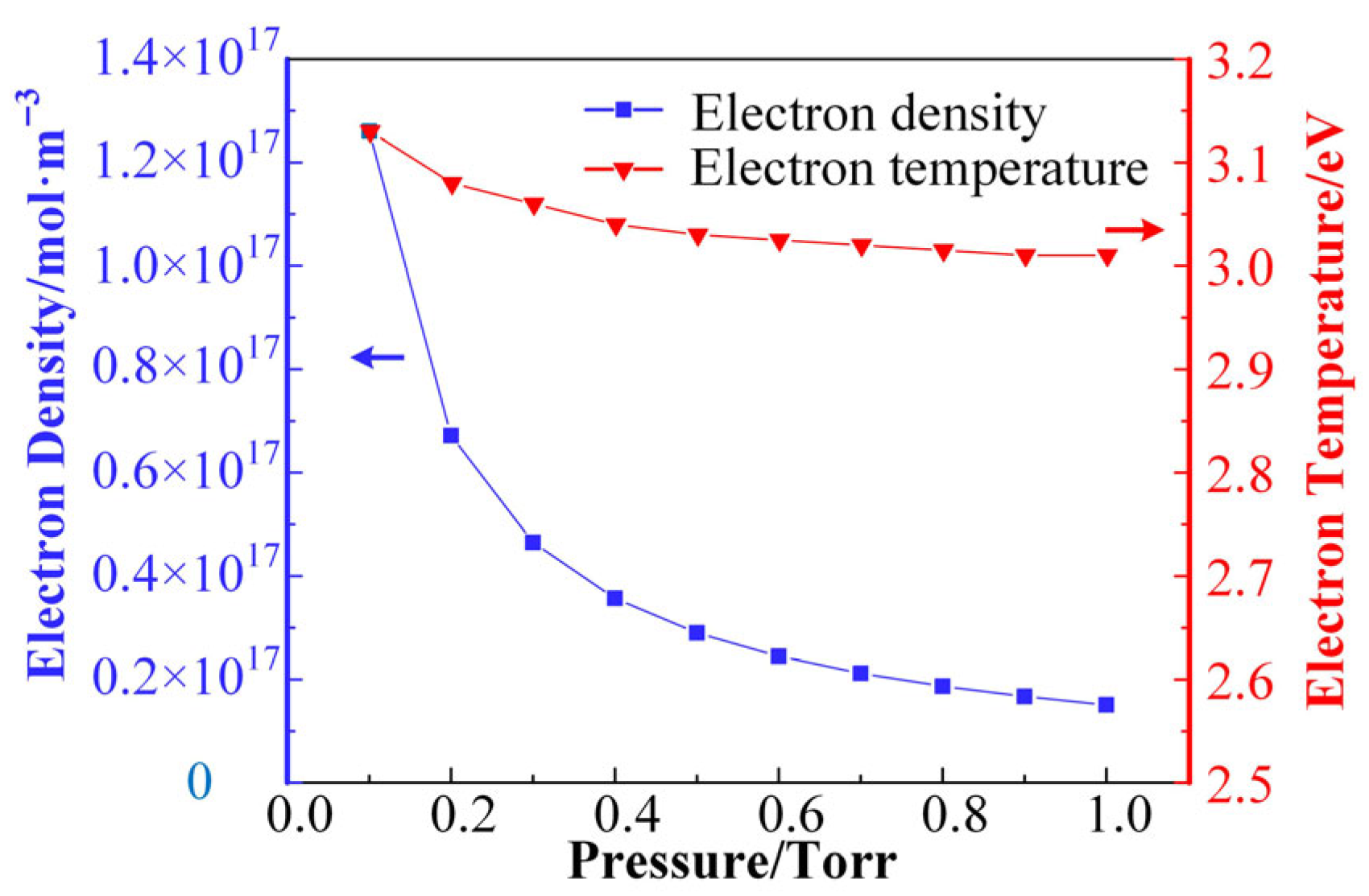 Electronics 14 04278 g004