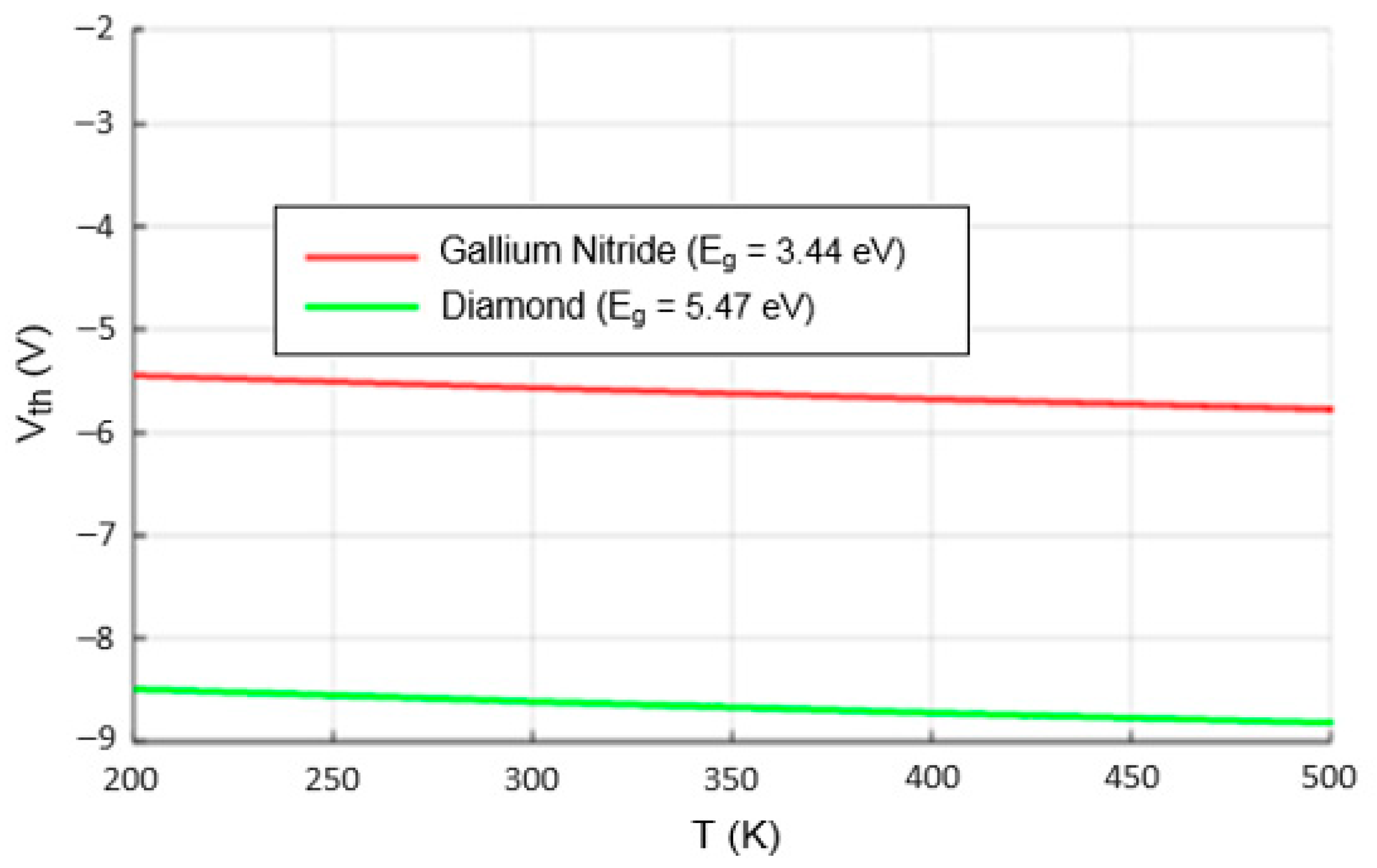 Electronics 14 04279 g006 Electronics 14 04279 g006