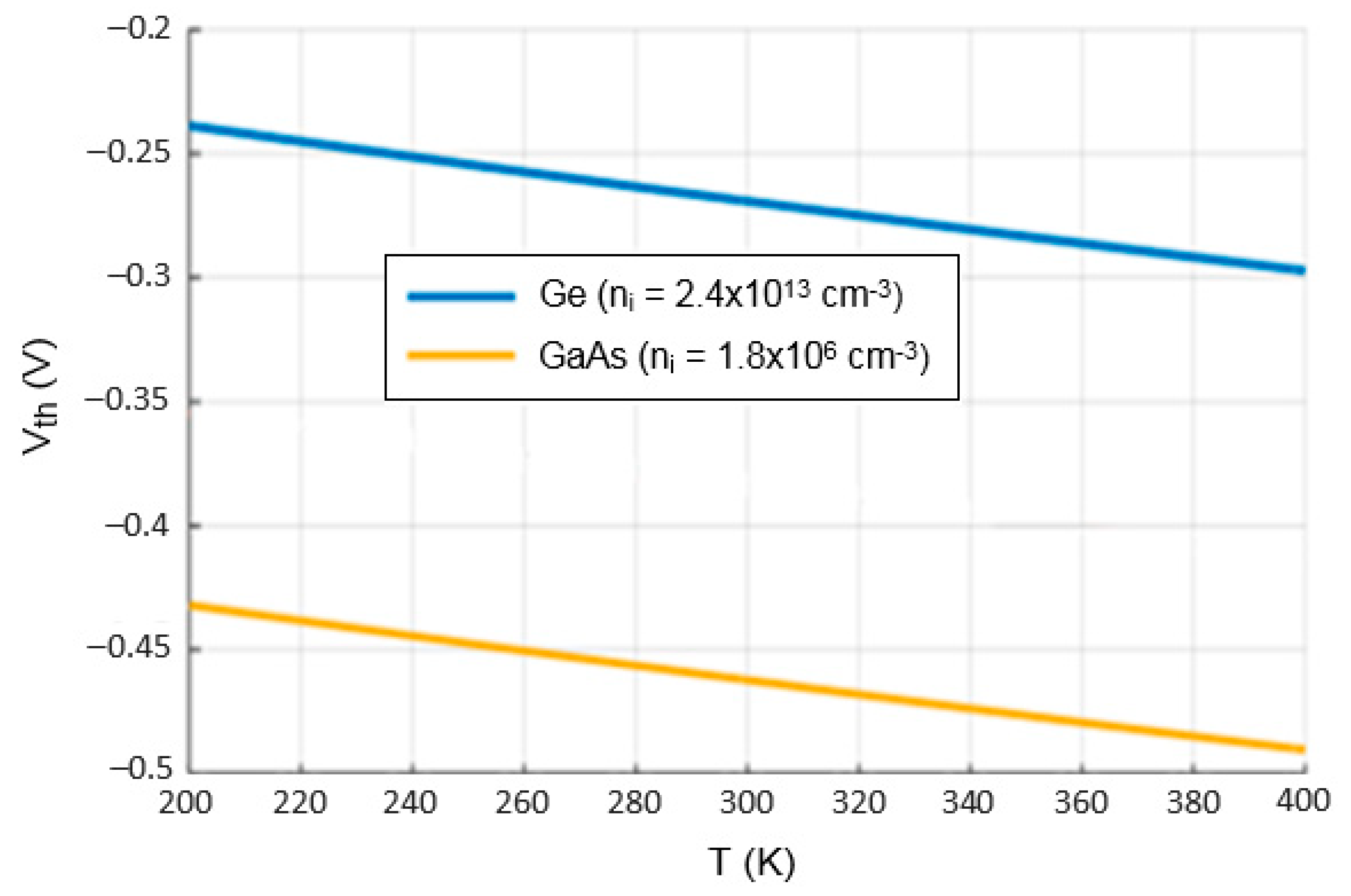 Electronics 14 04279 g007 Electronics 14 04279 g007
