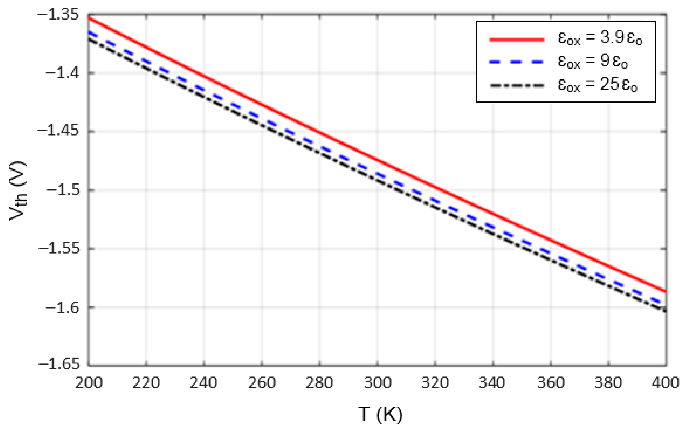 Electronics 14 04279 g008 Electronics 14 04279 g008