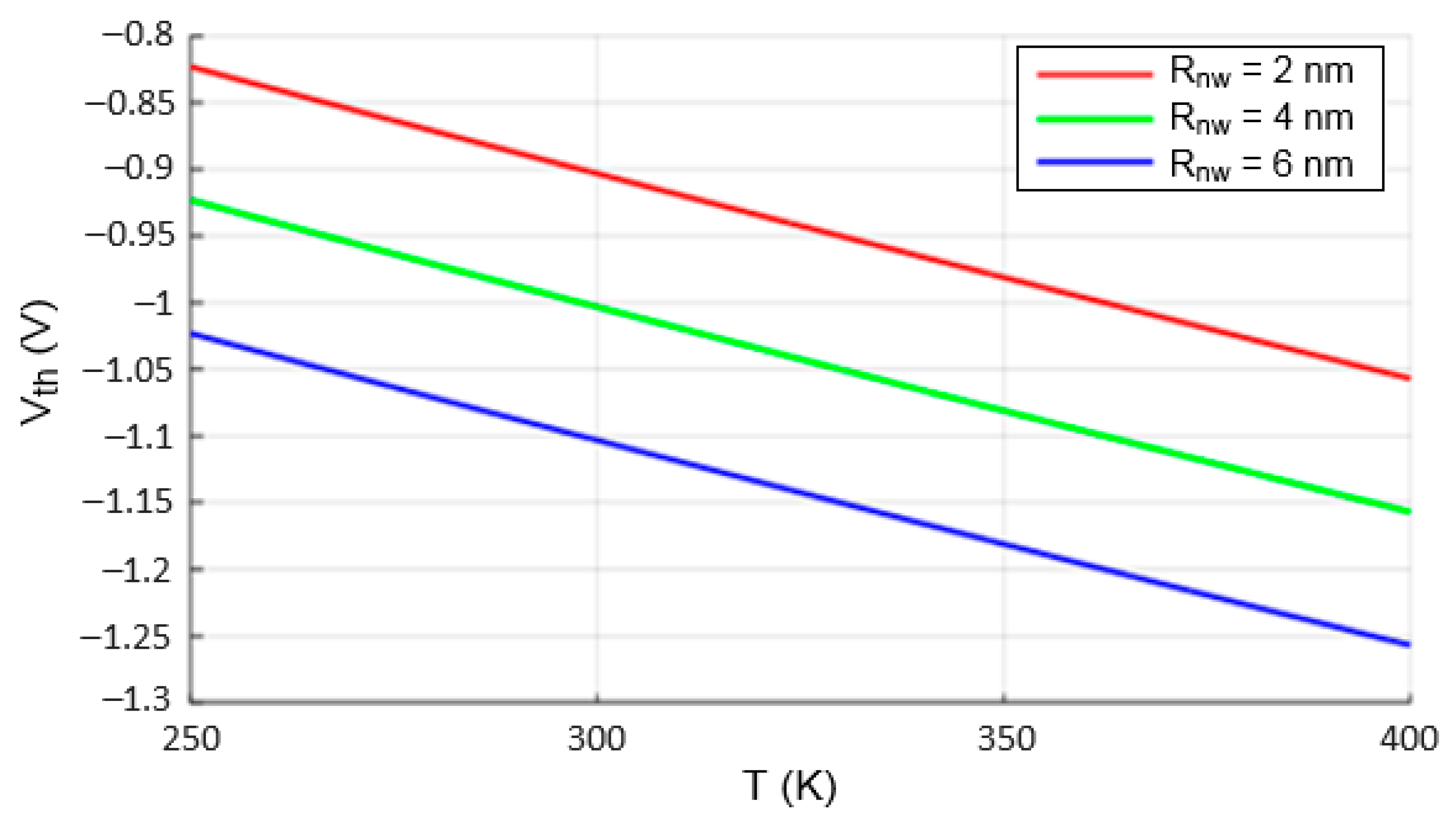 Electronics 14 04279 g009 Electronics 14 04279 g009