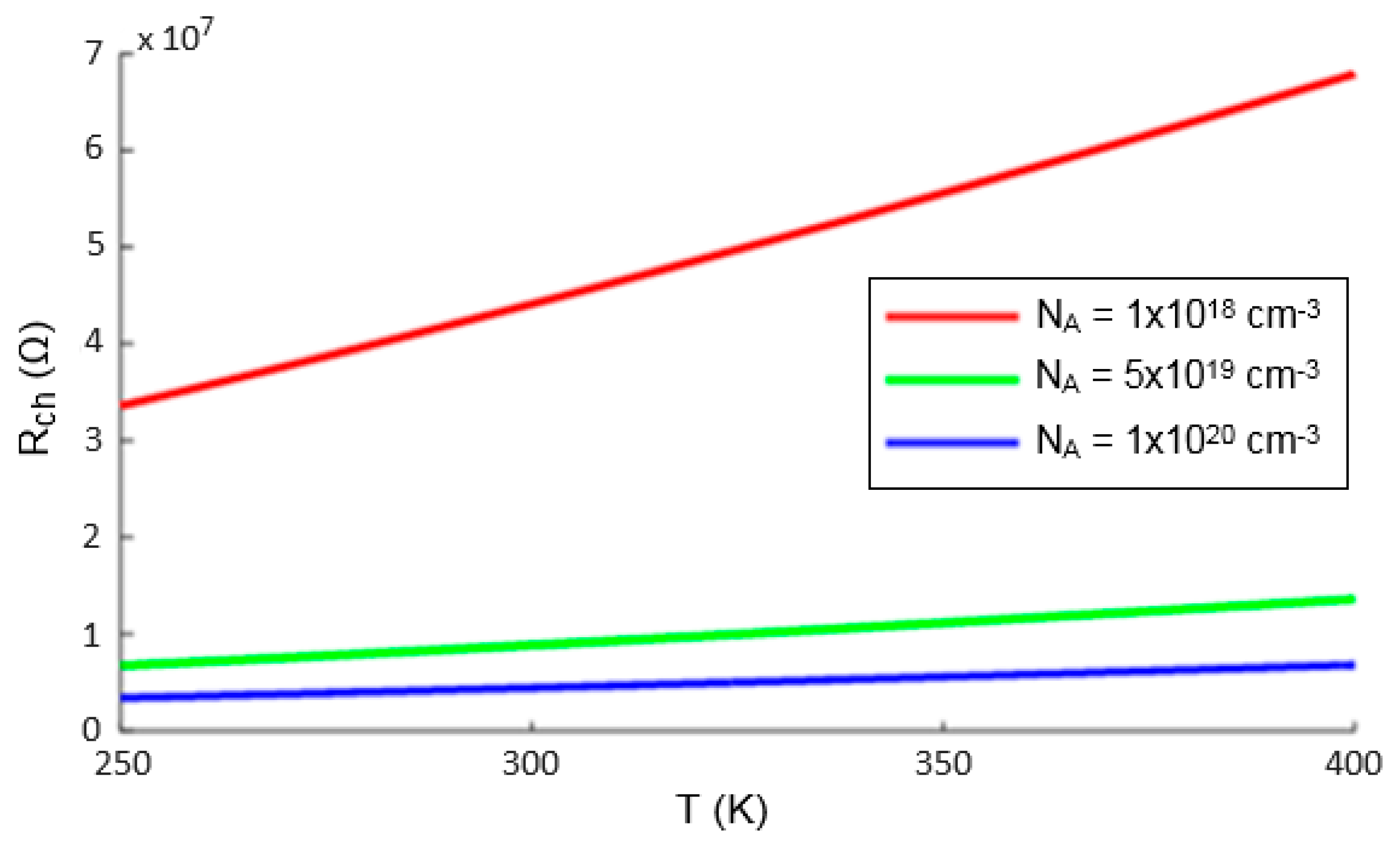 Electronics 14 04279 g010 Electronics 14 04279 g010