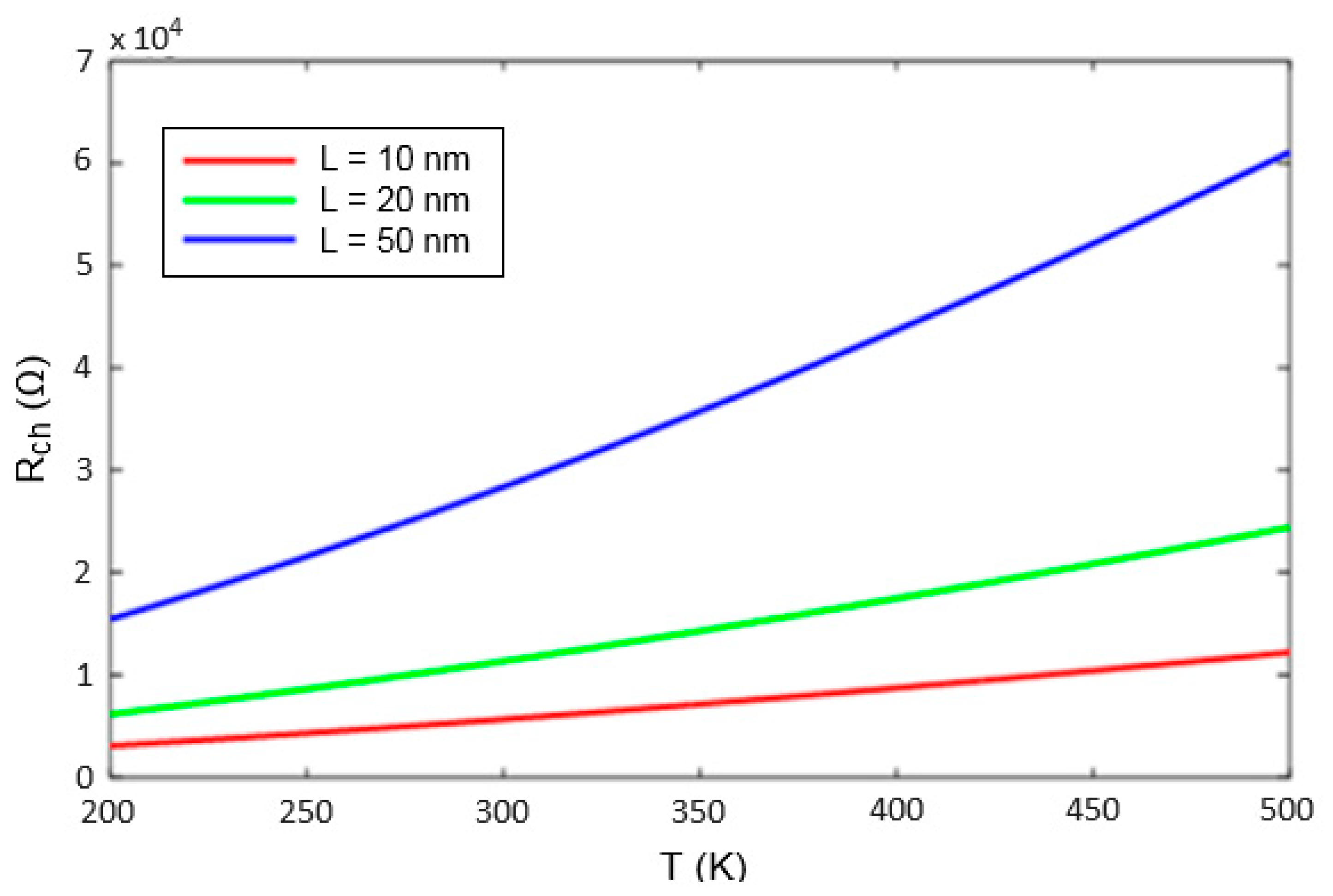 Electronics 14 04279 g012 Electronics 14 04279 g012